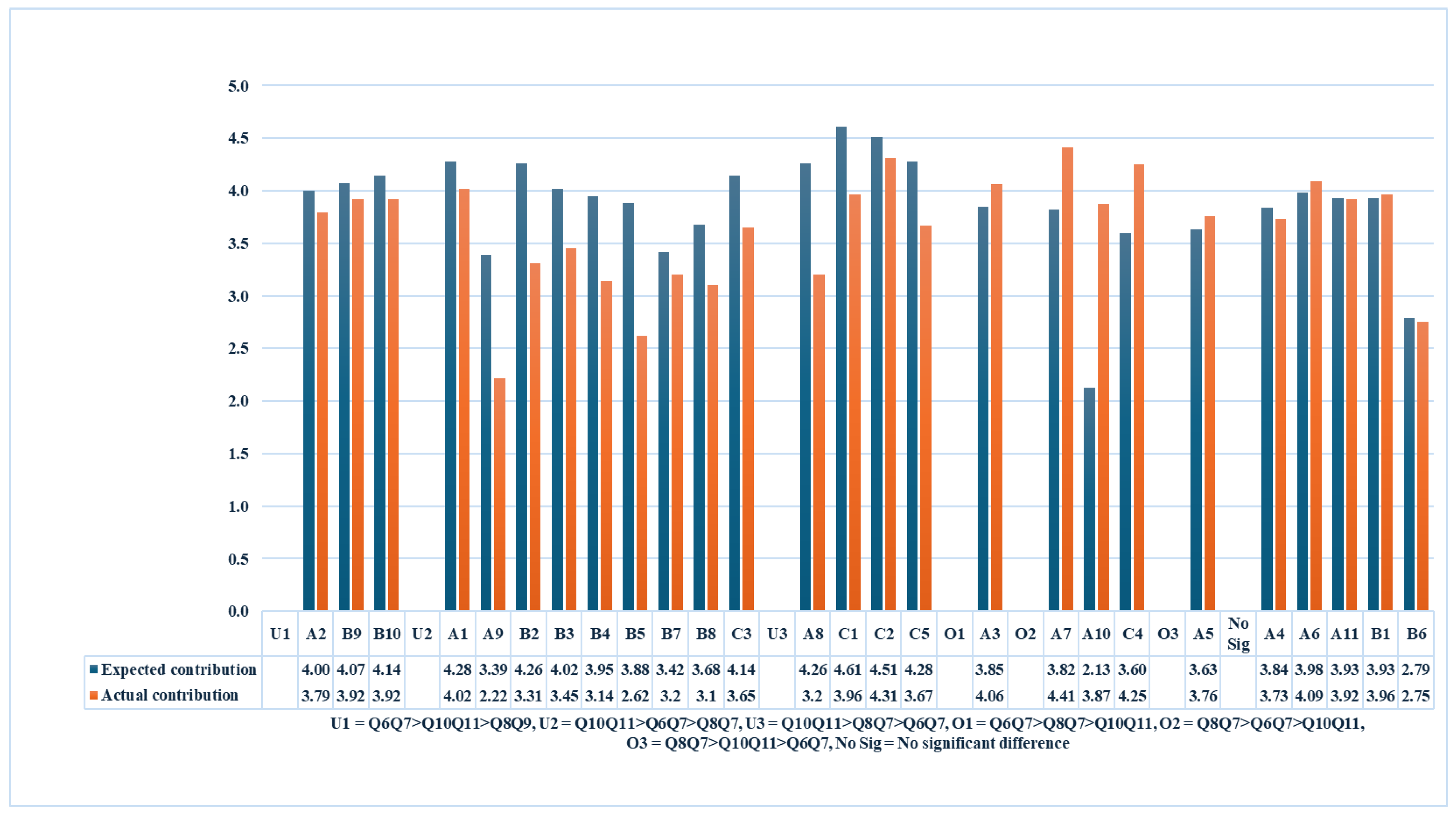Buildings 14 02668 g001