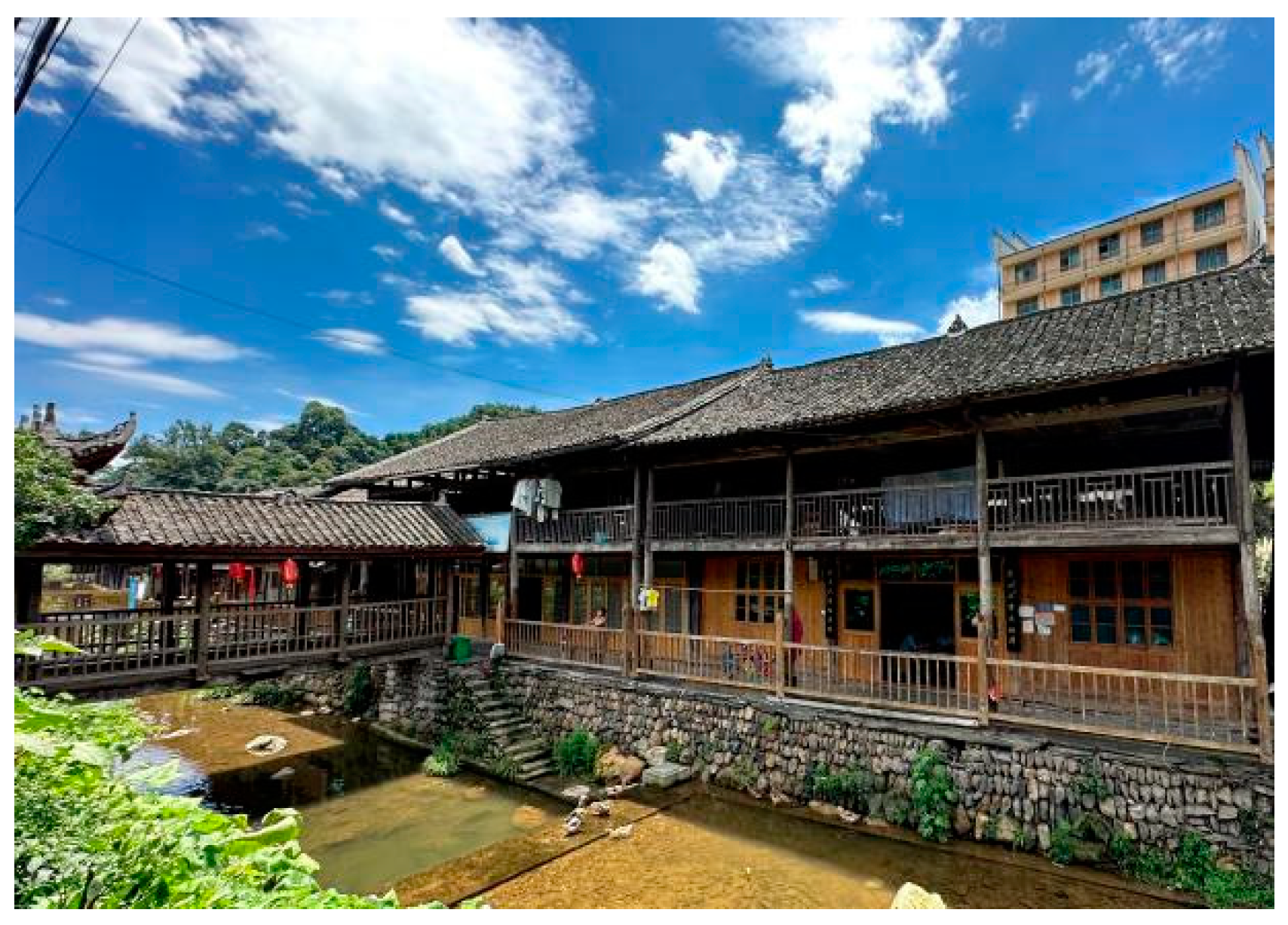 Buildings 14 02670 g006