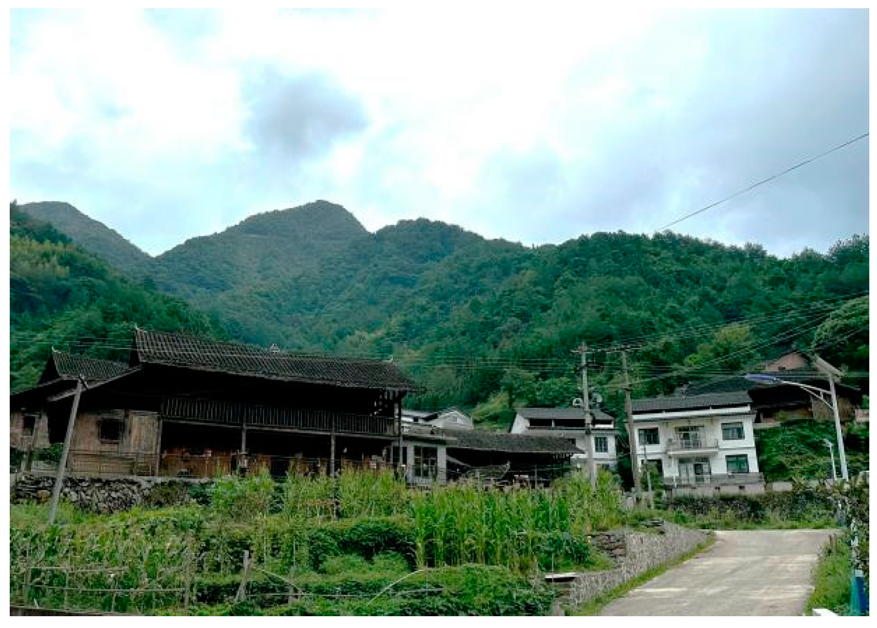 Buildings 14 02670 g008