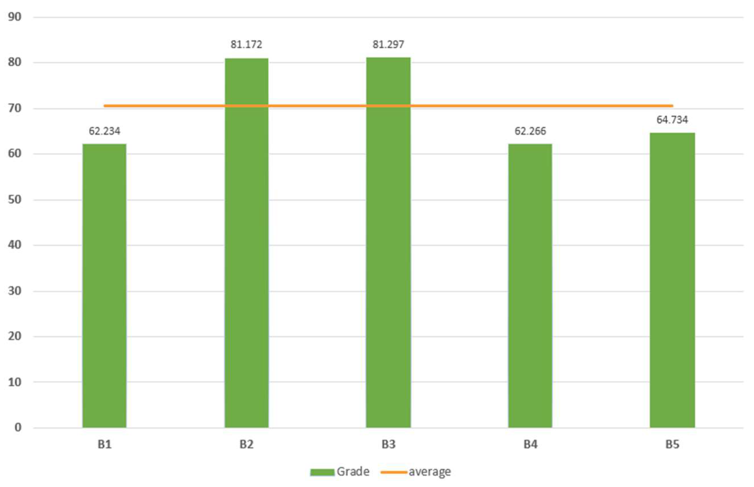 Buildings 14 02671 g010