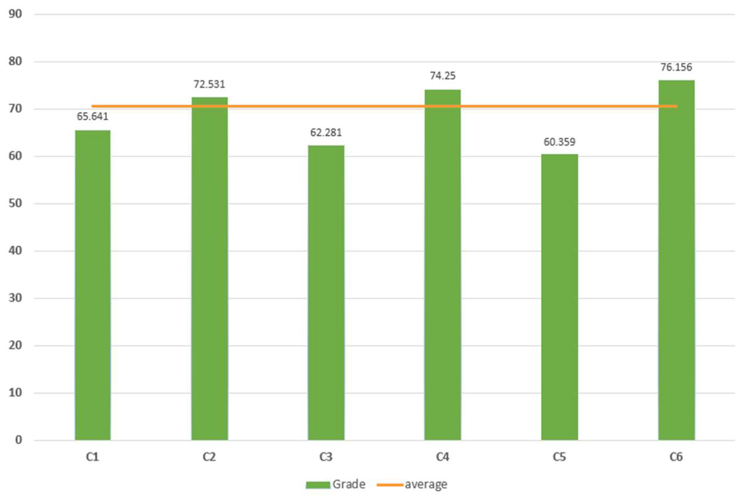 Buildings 14 02671 g011