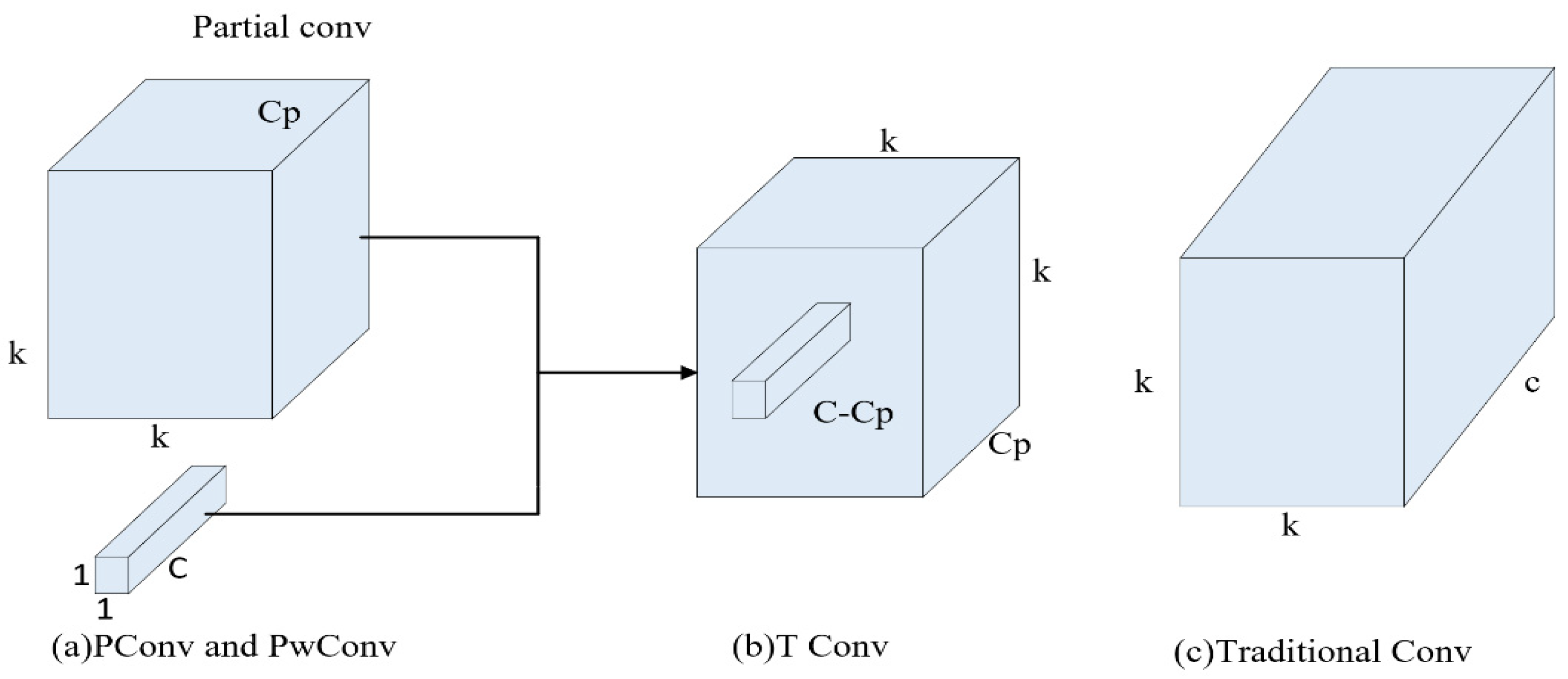 Buildings 14 02672 g002