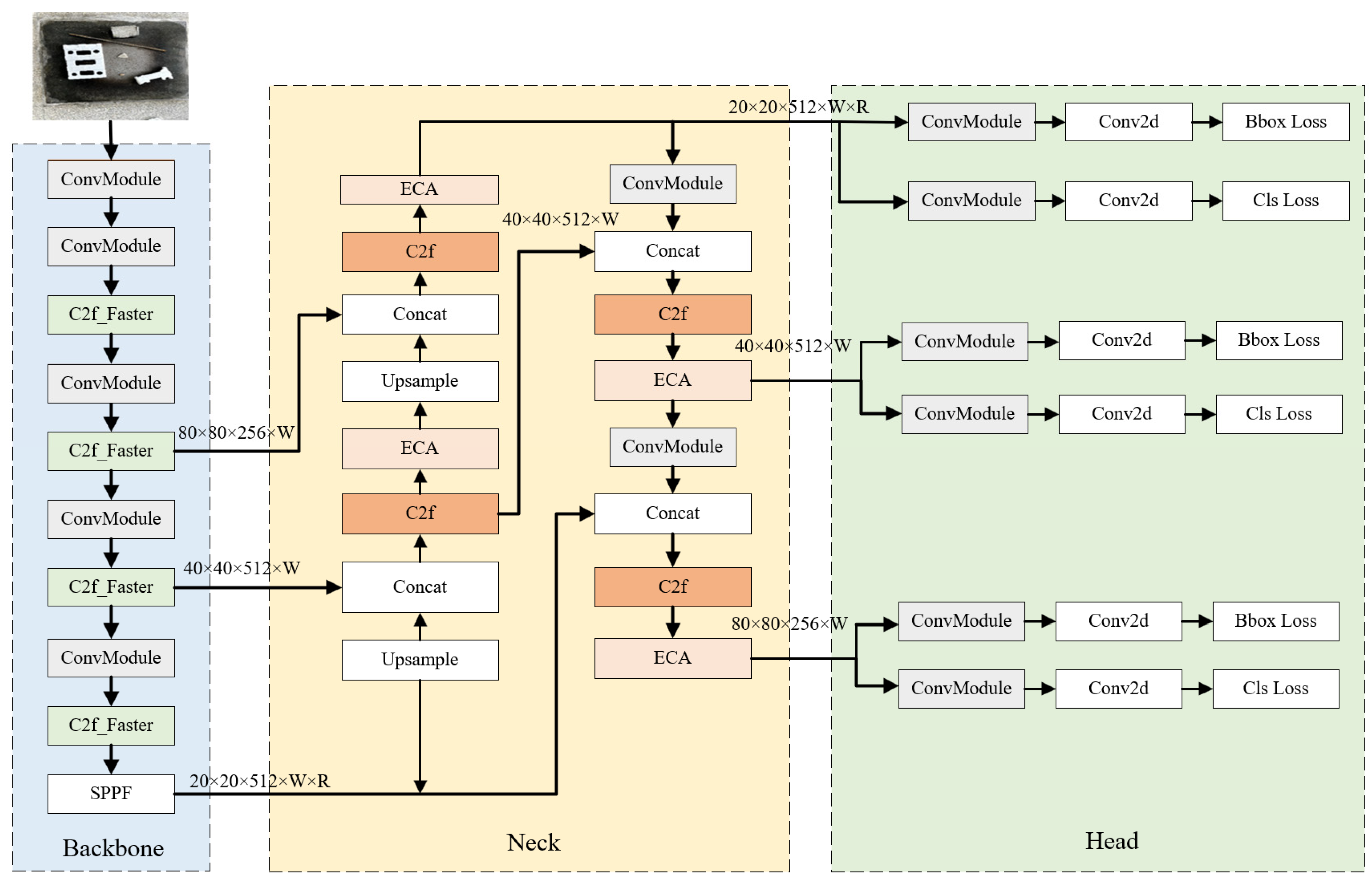 Buildings 14 02672 g005