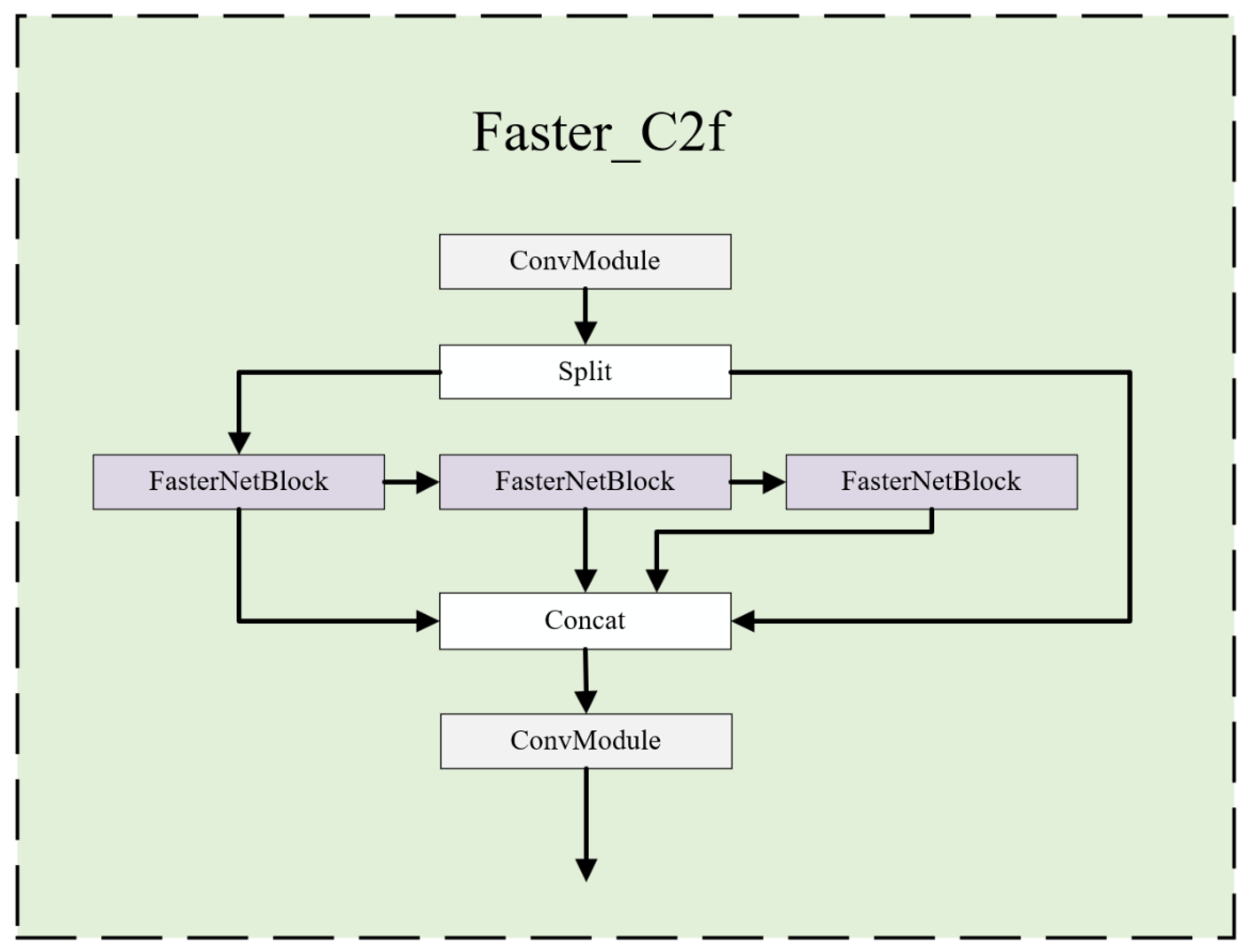 Buildings 14 02672 g006