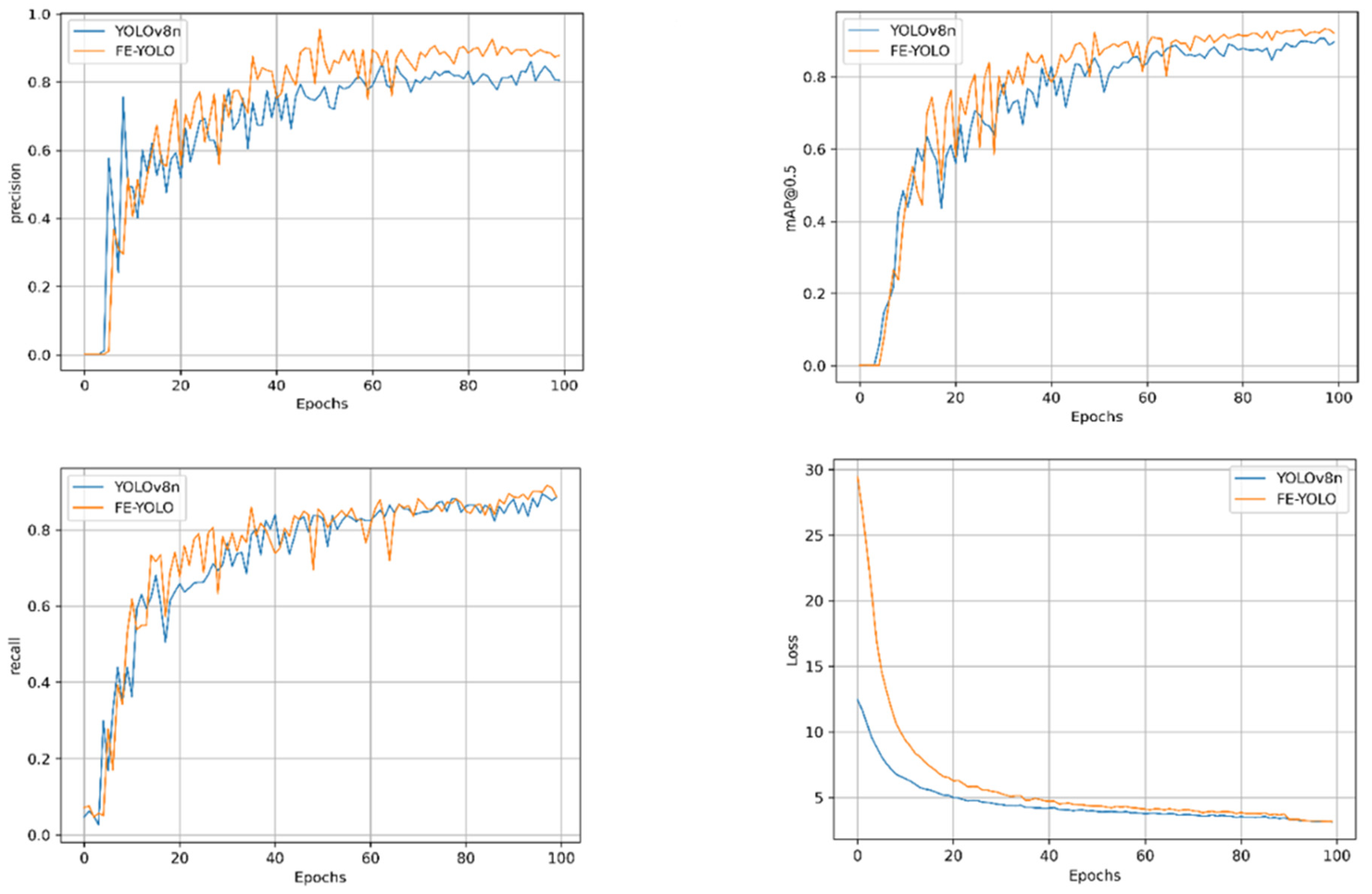 Buildings 14 02672 g008