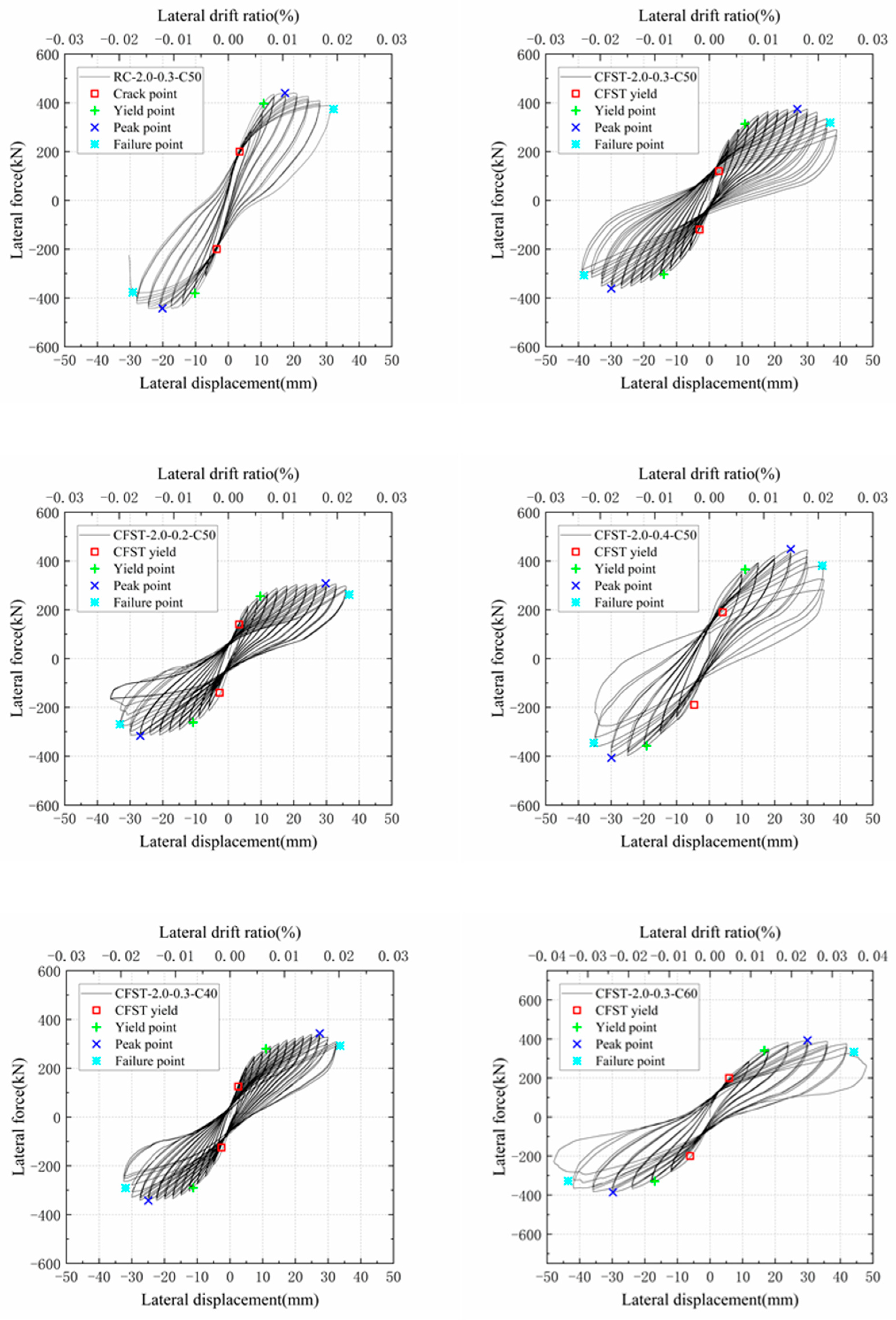 Buildings 14 02673 g010a