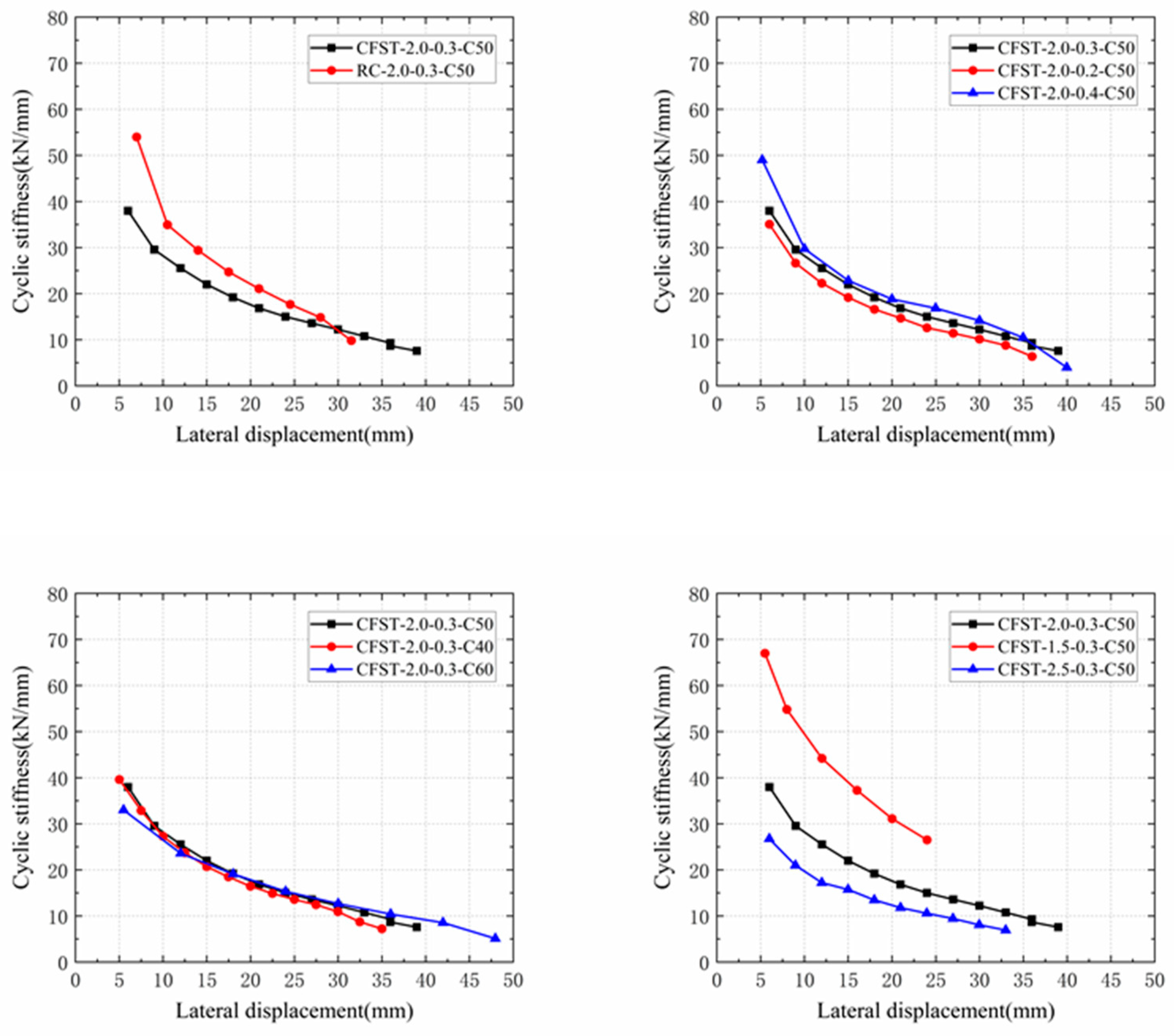 Buildings 14 02673 g014