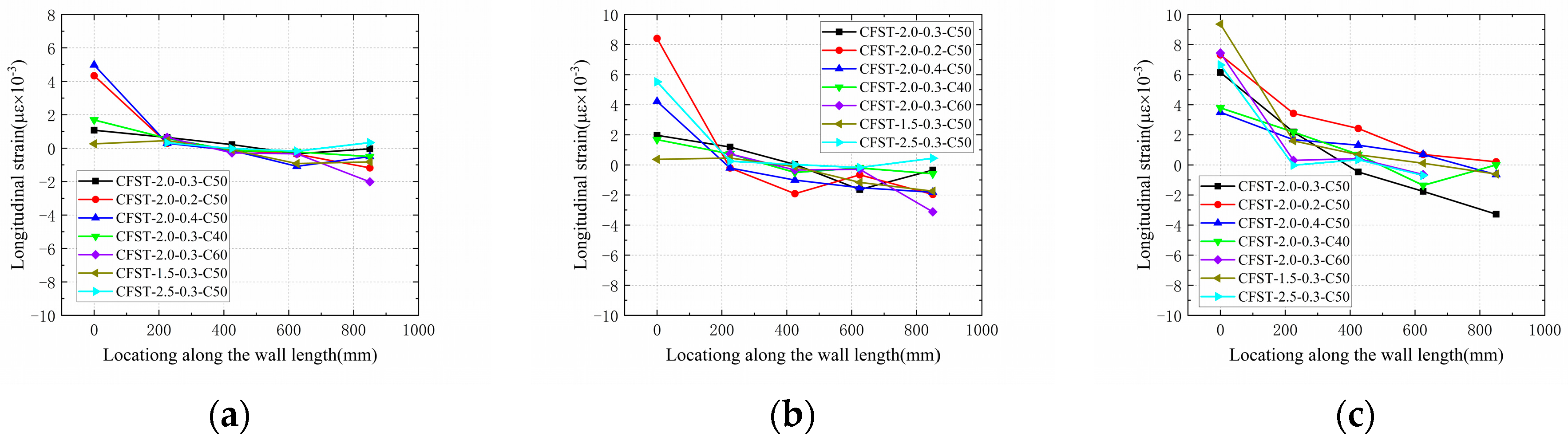 Buildings 14 02673 g015