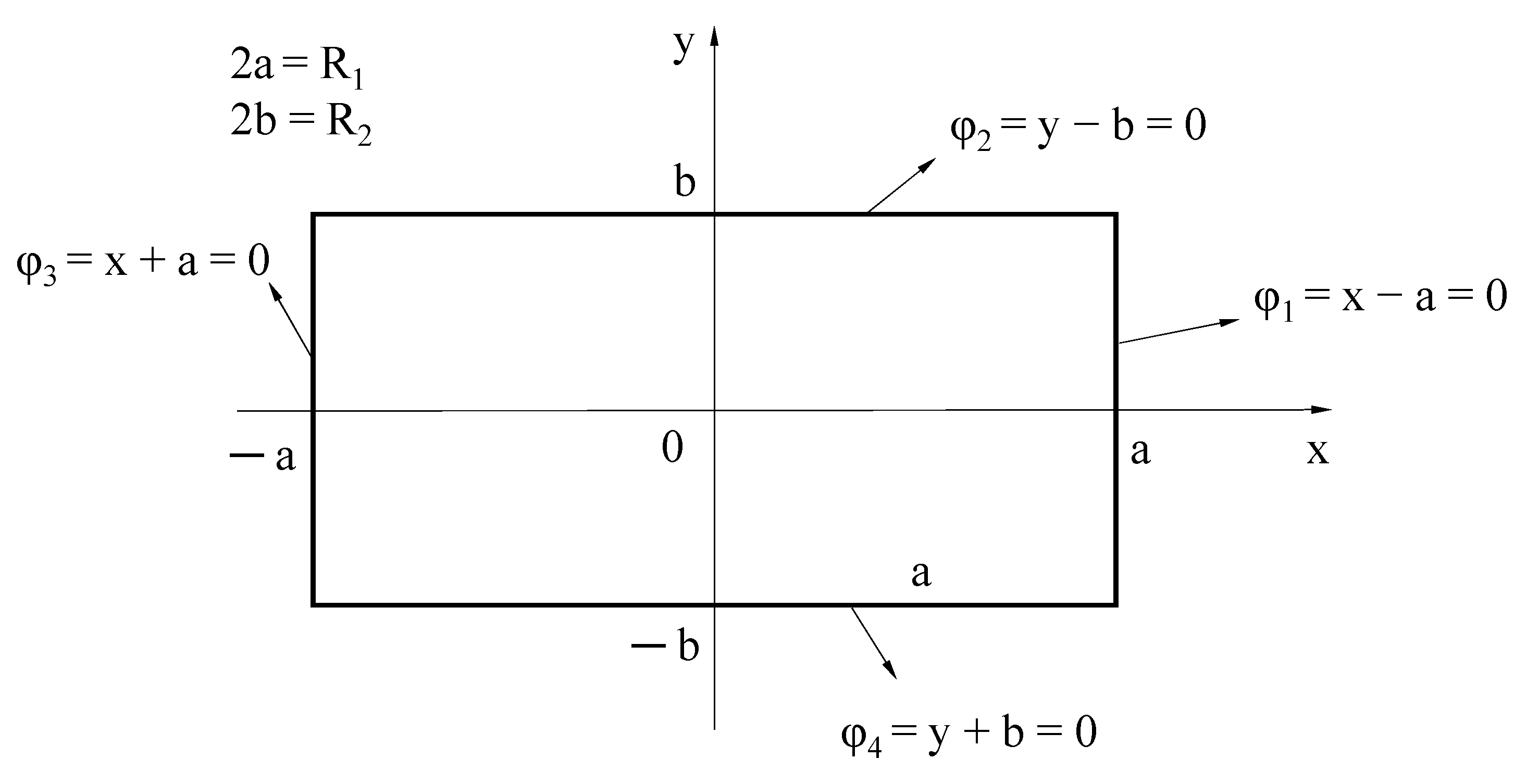 Buildings 14 02674 g003