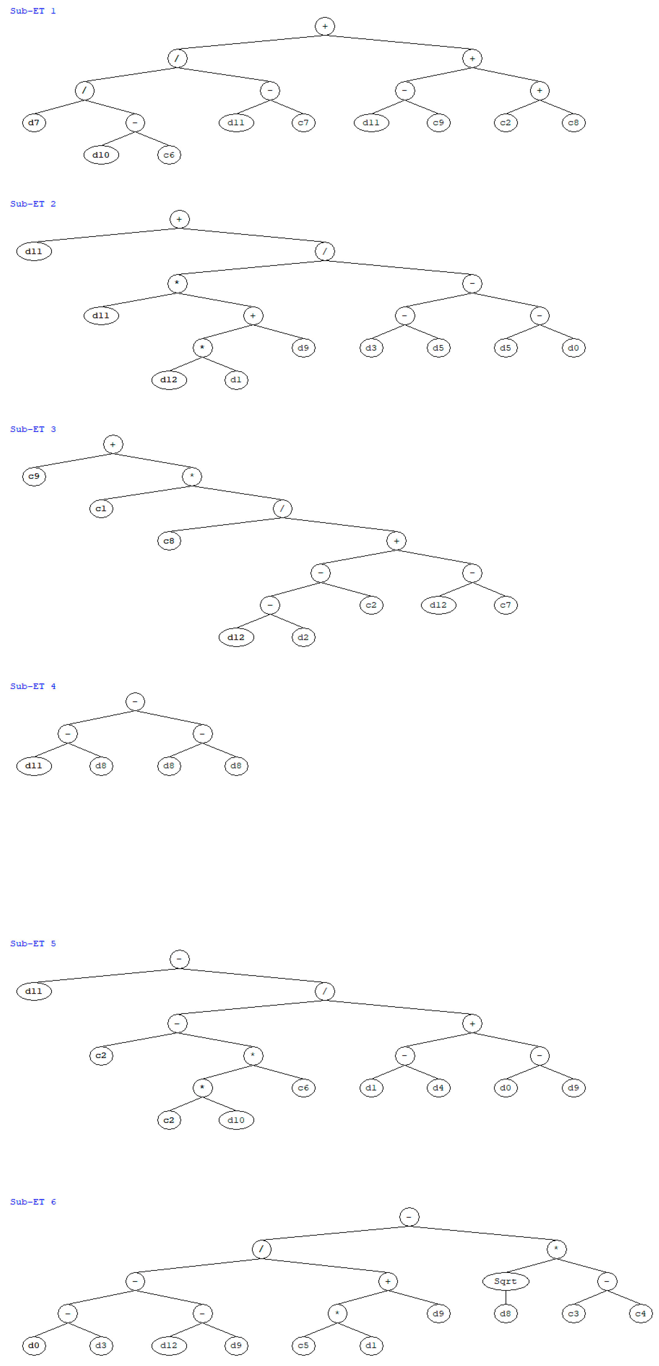 Buildings 14 02675 g013
