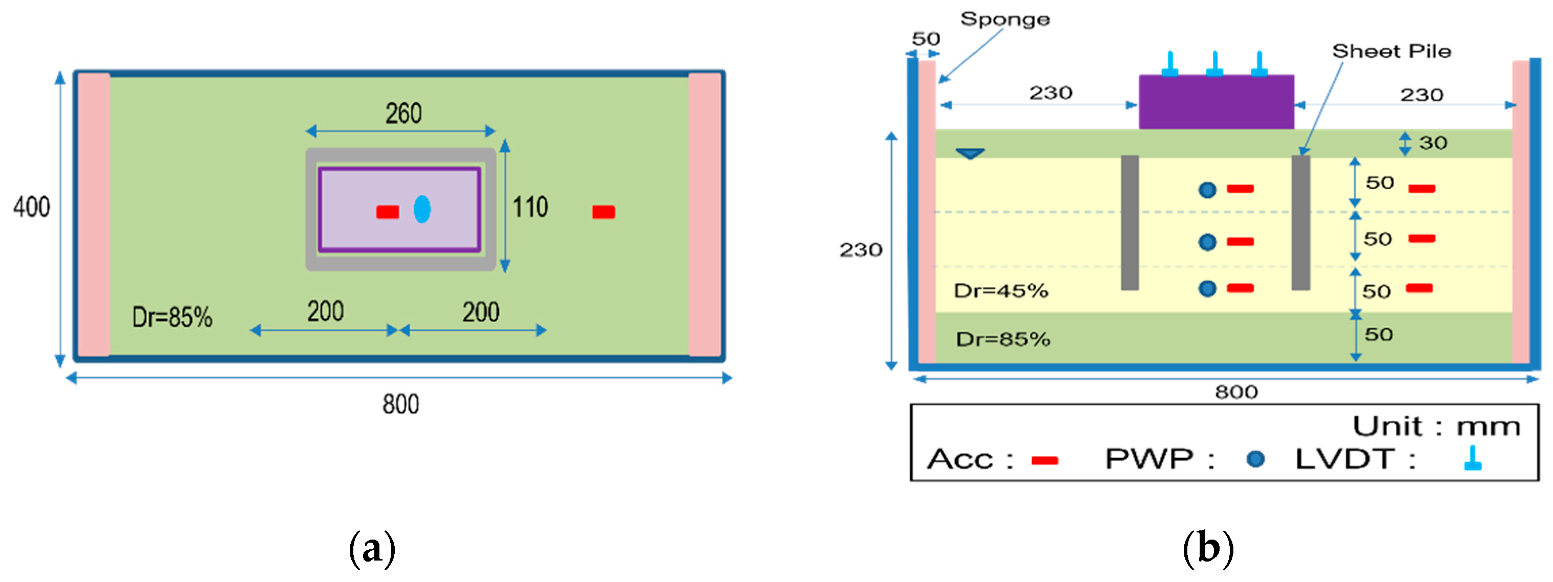 Buildings 14 02676 g004