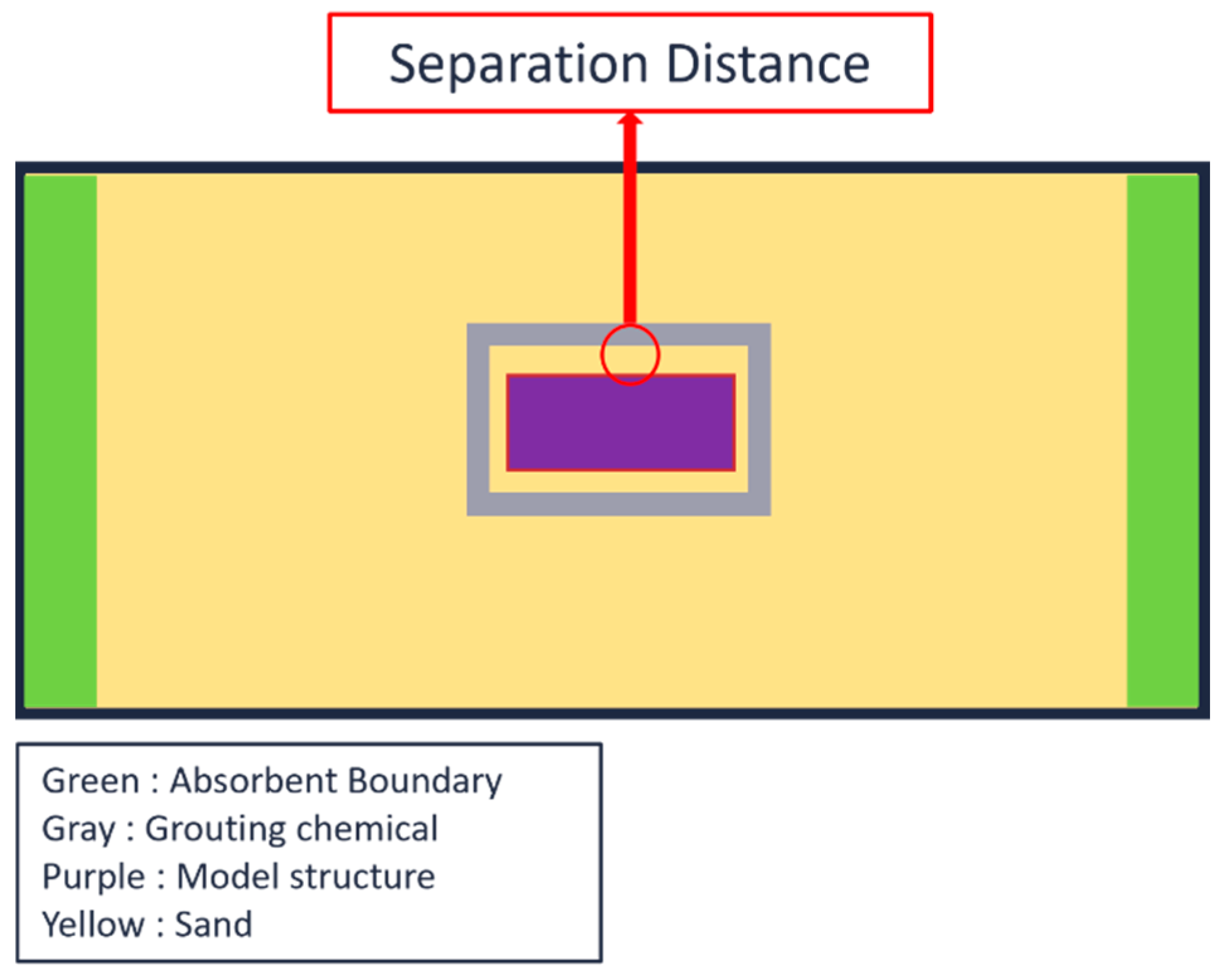 Buildings 14 02676 g006