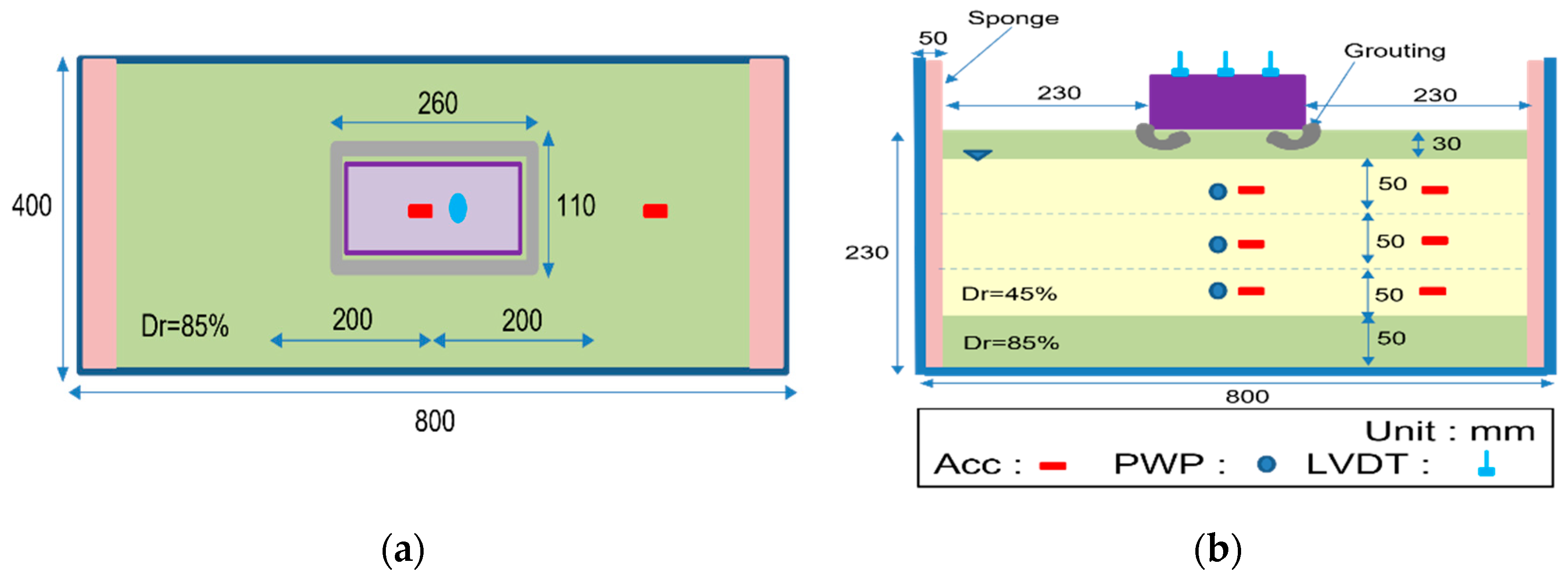 Buildings 14 02676 g007