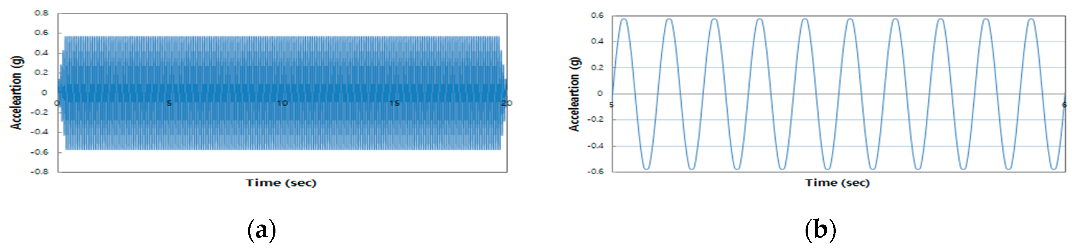 Buildings 14 02676 g008