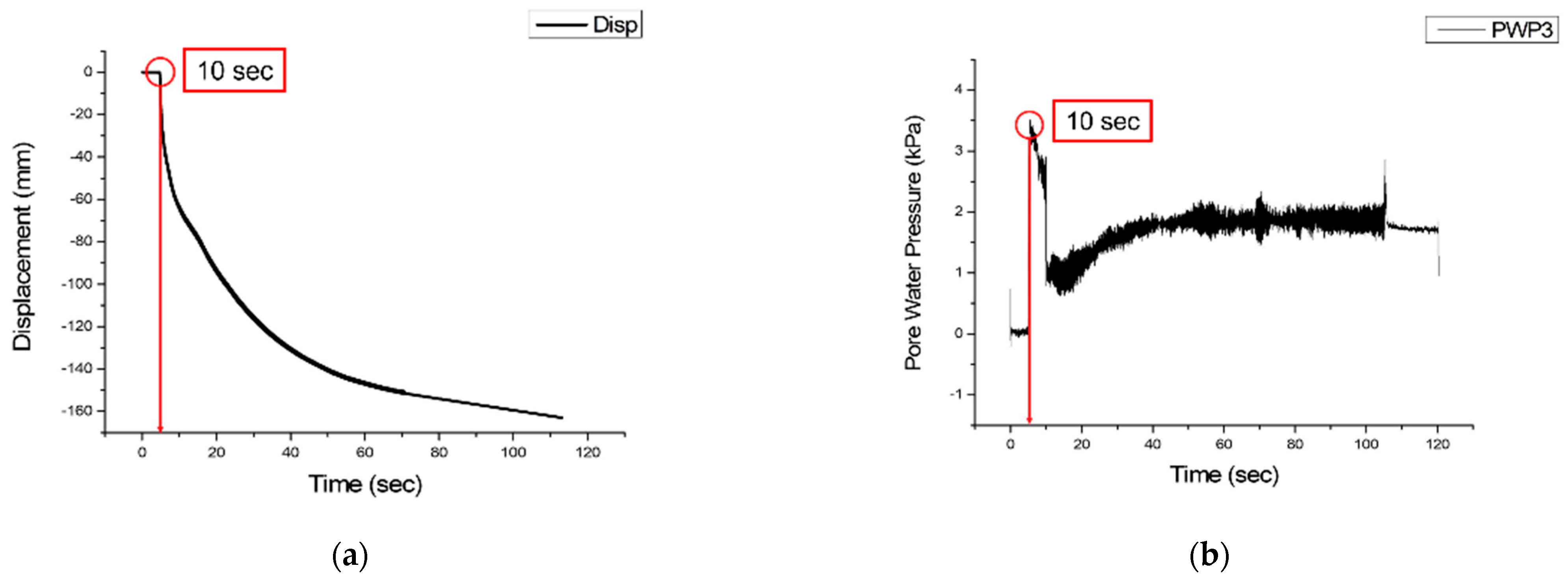 Buildings 14 02676 g011