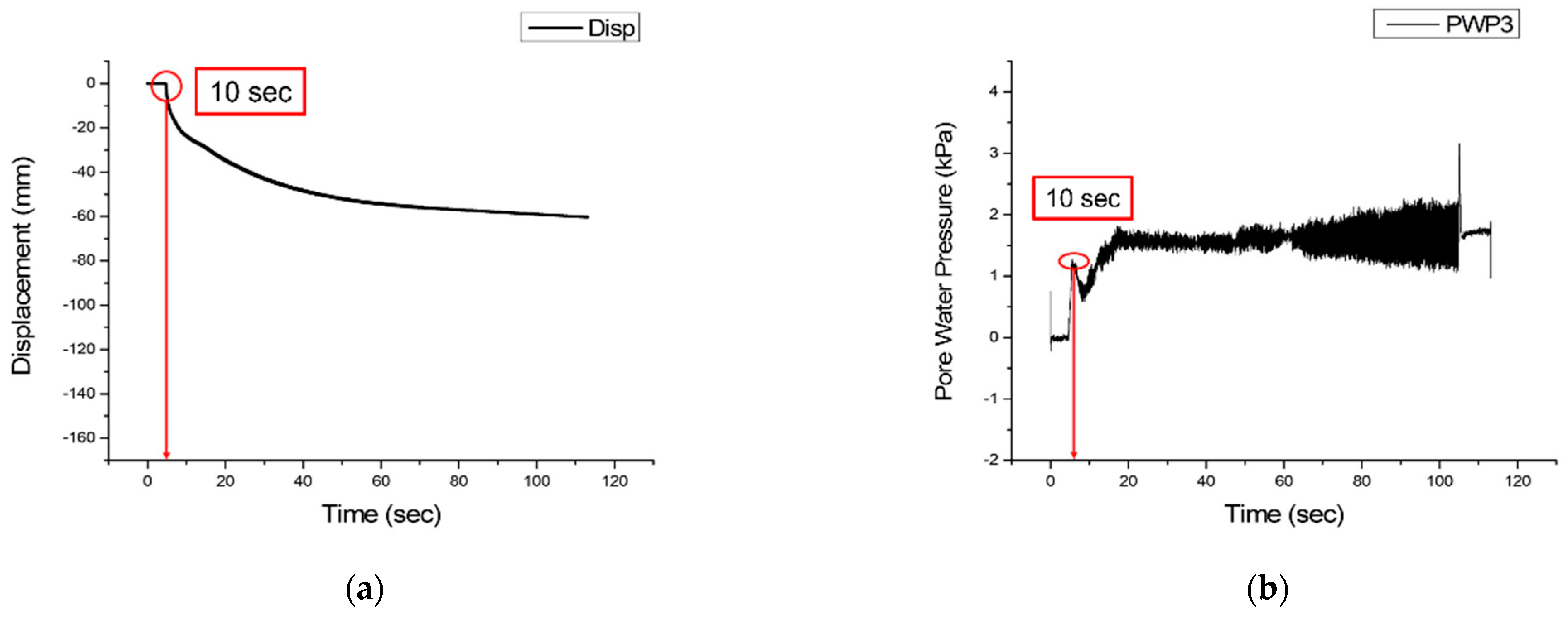 Buildings 14 02676 g015