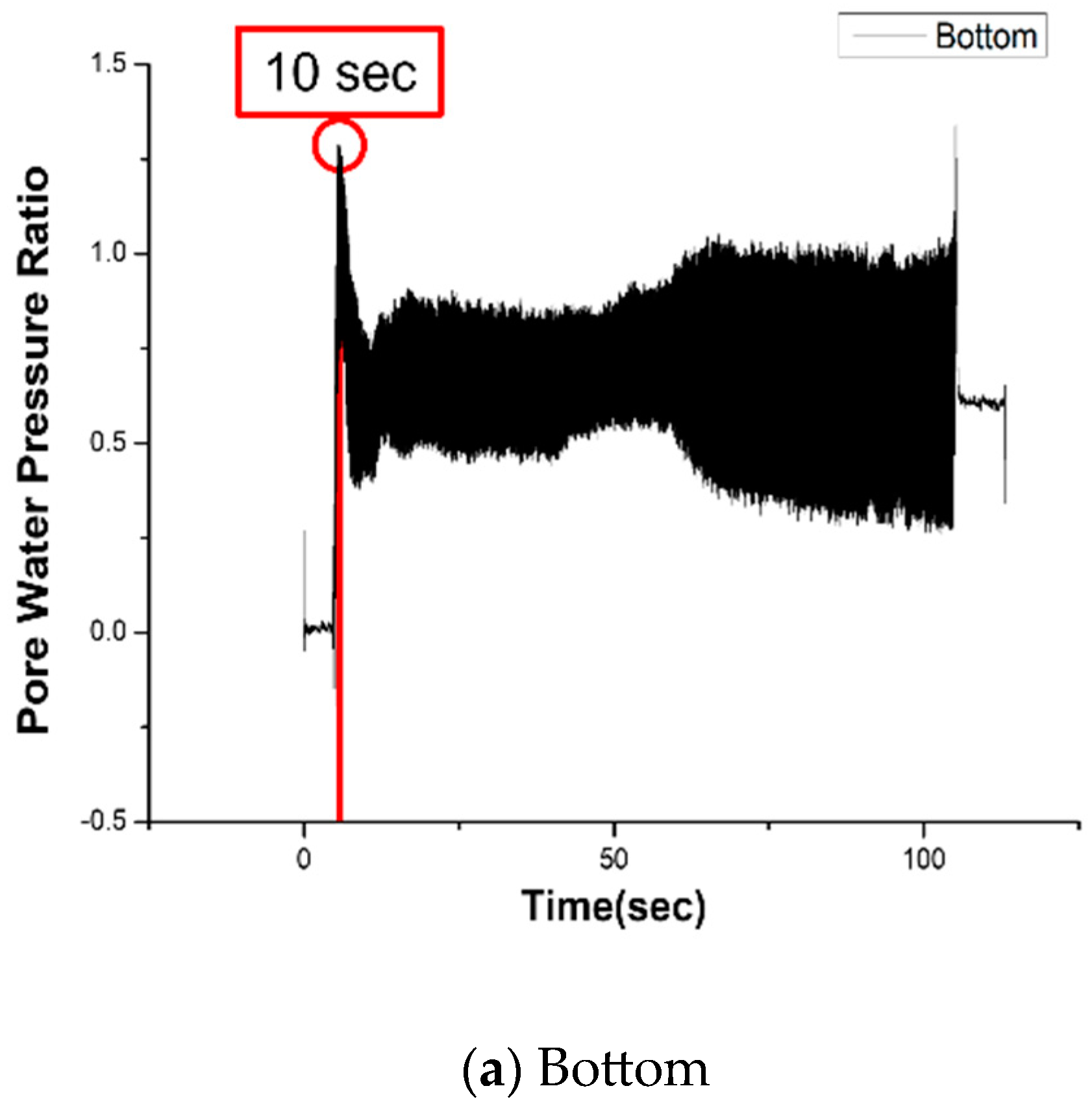 Buildings 14 02676 g016a