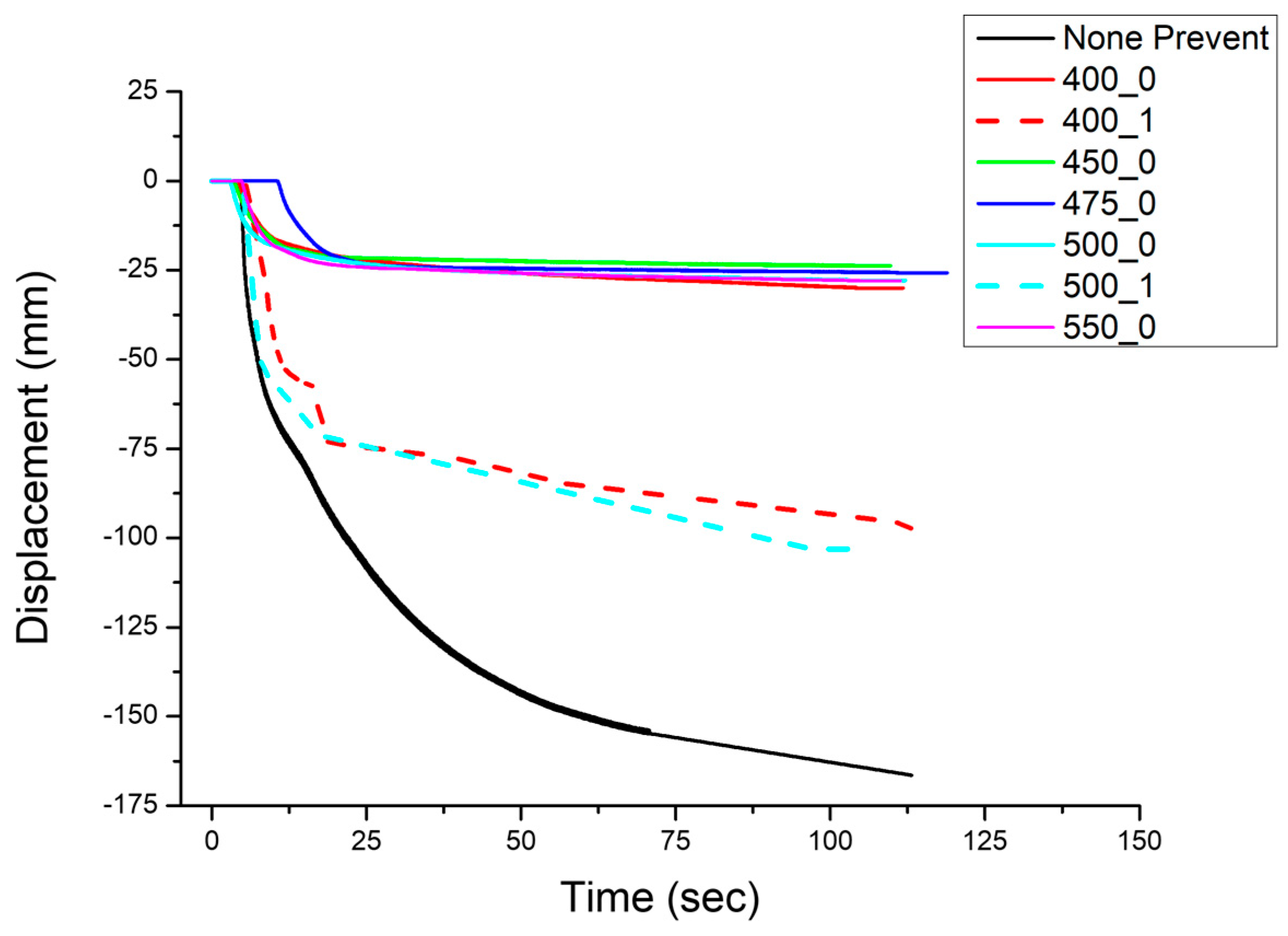 Buildings 14 02676 g017