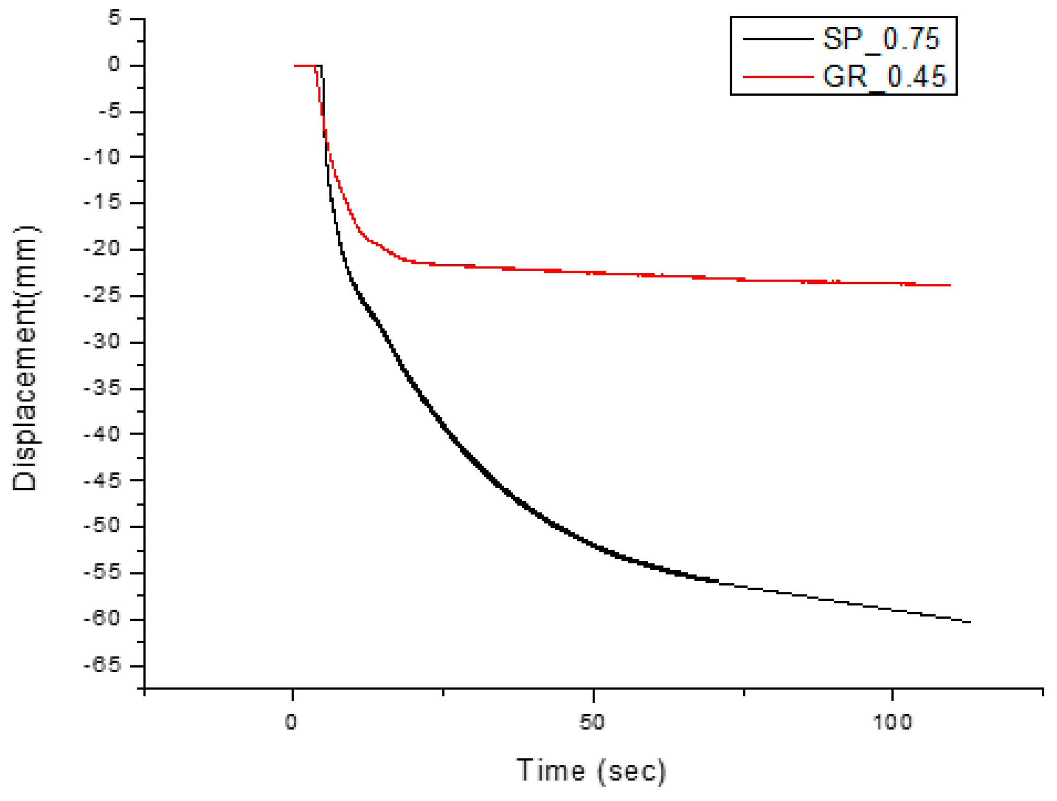 Buildings 14 02676 g021