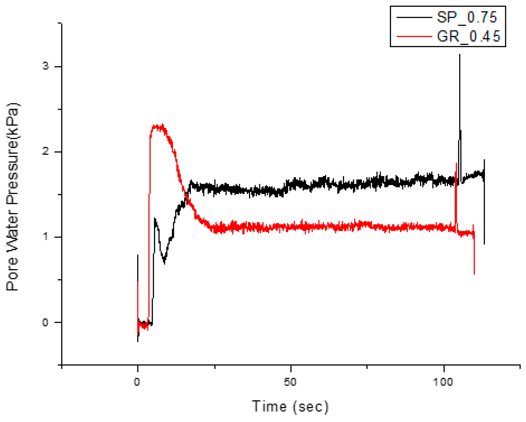 Buildings 14 02676 g022