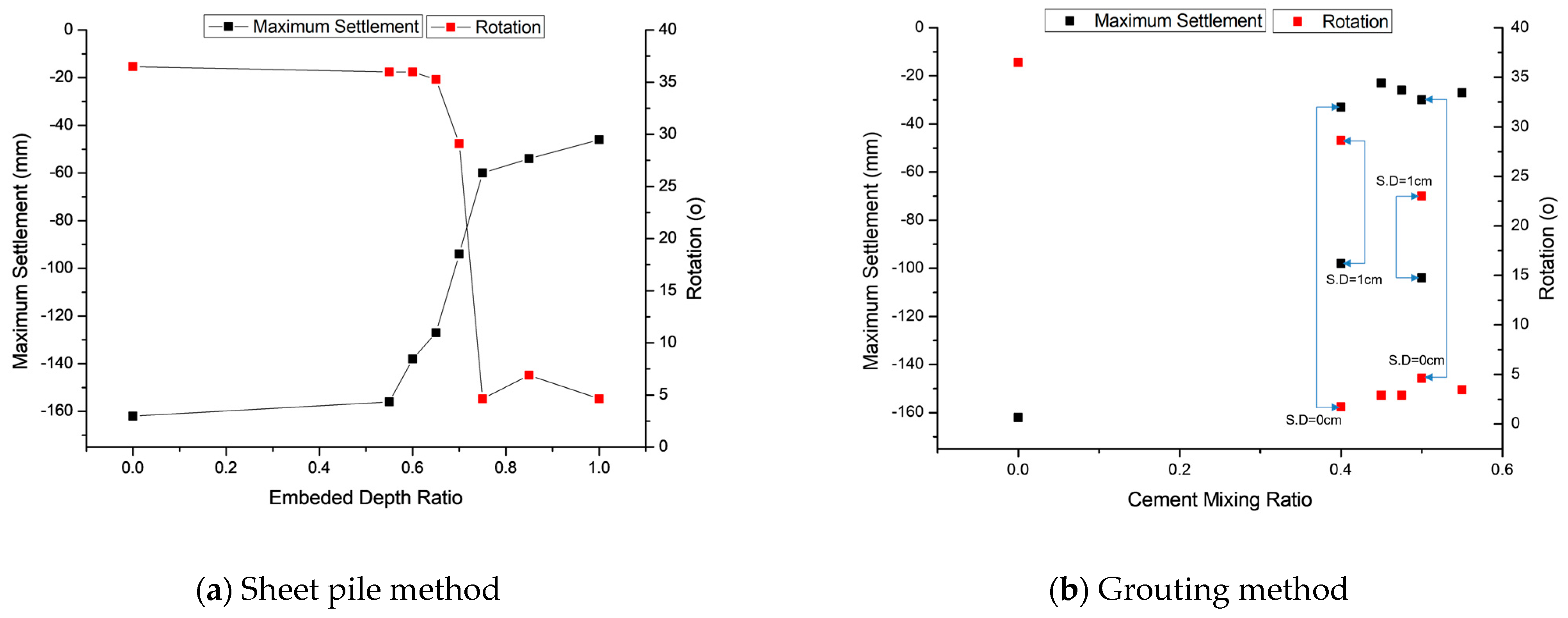 Buildings 14 02676 g024