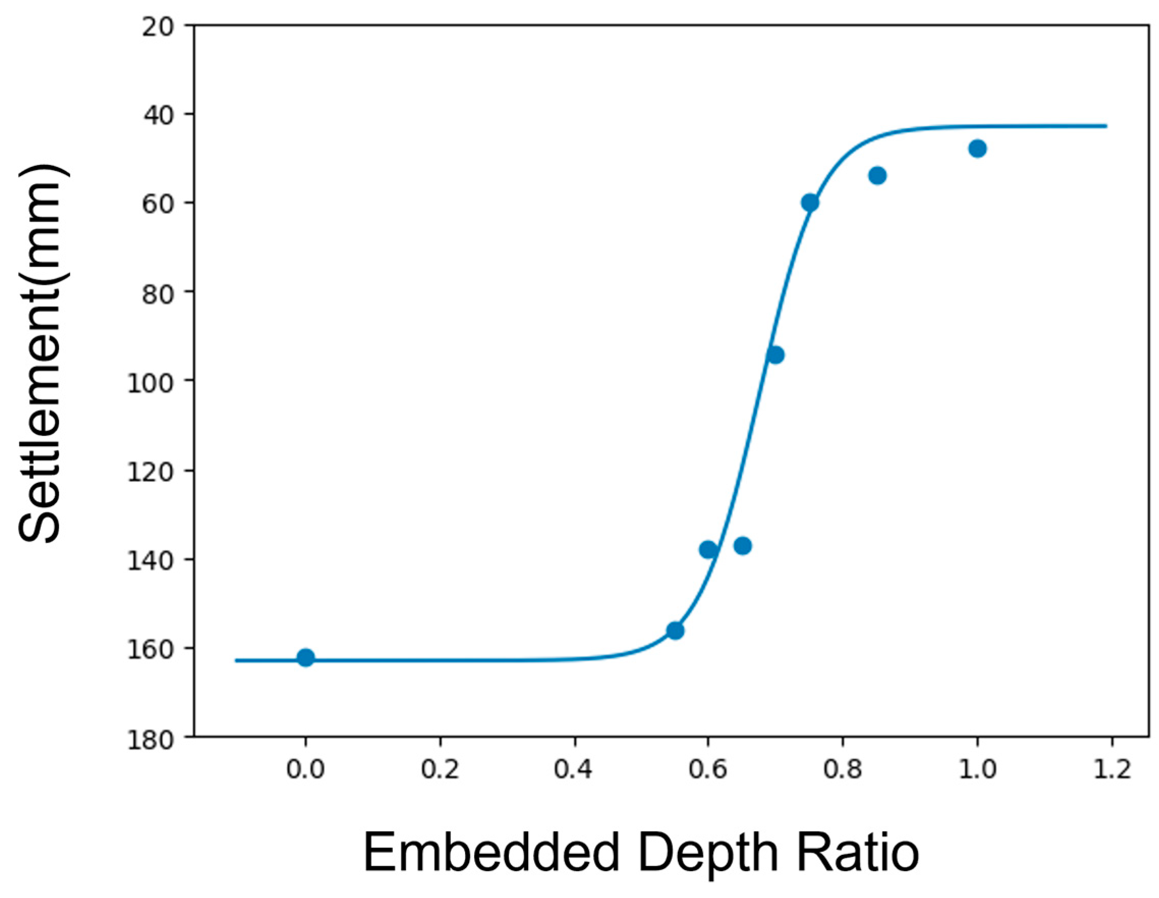 Buildings 14 02676 g025