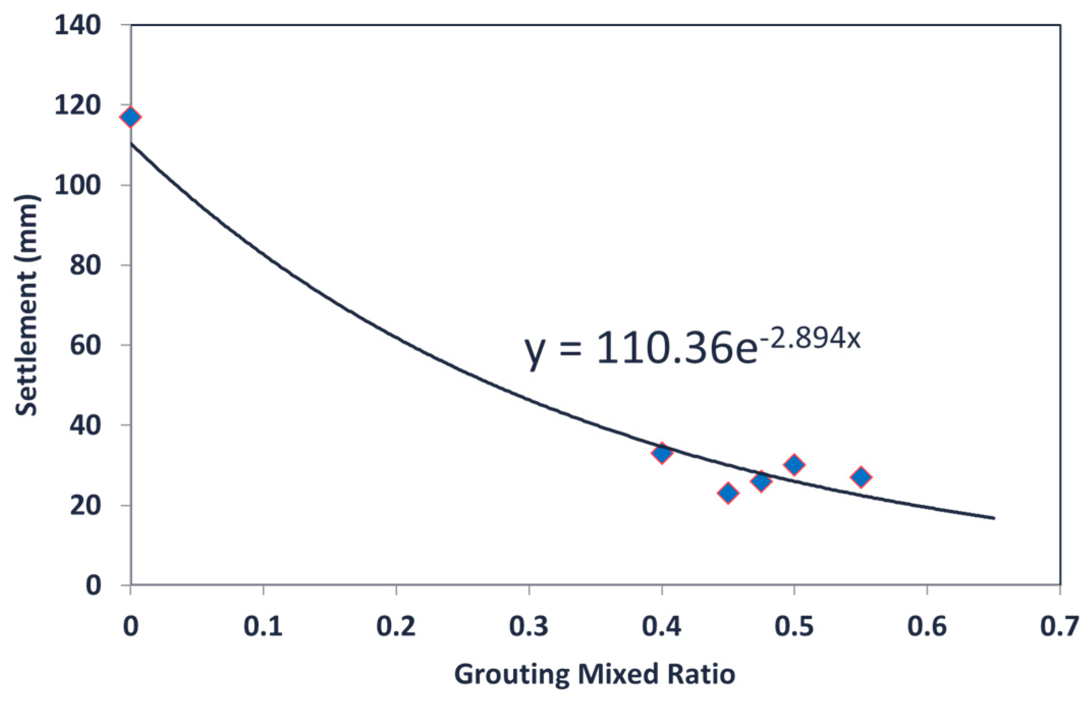 Buildings 14 02676 g026