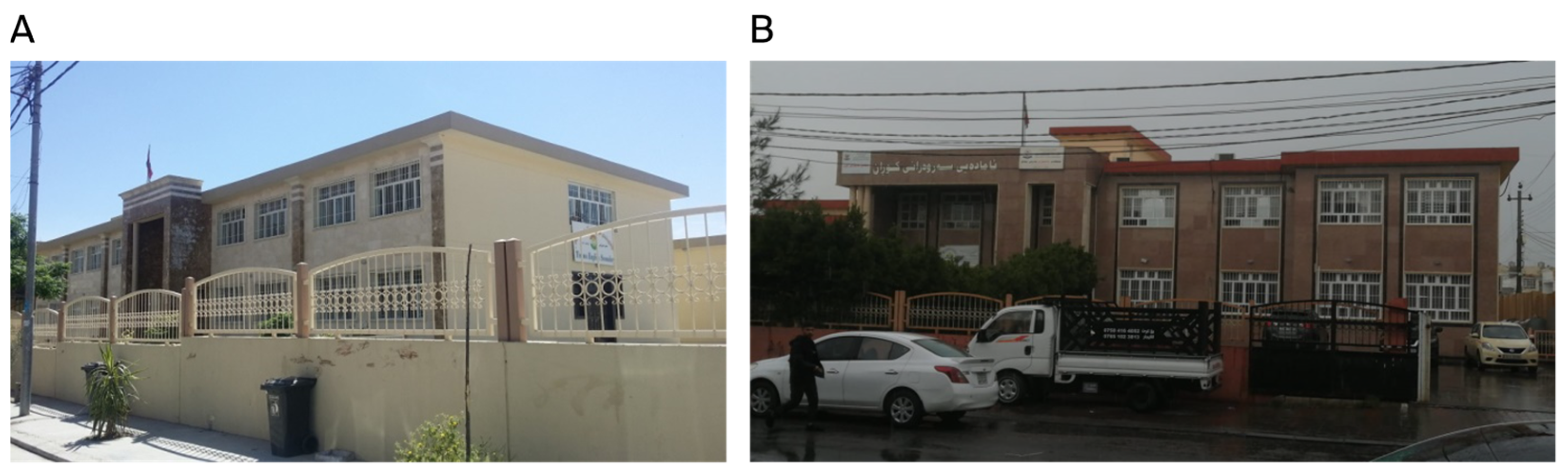 Buildings 14 02678 g002