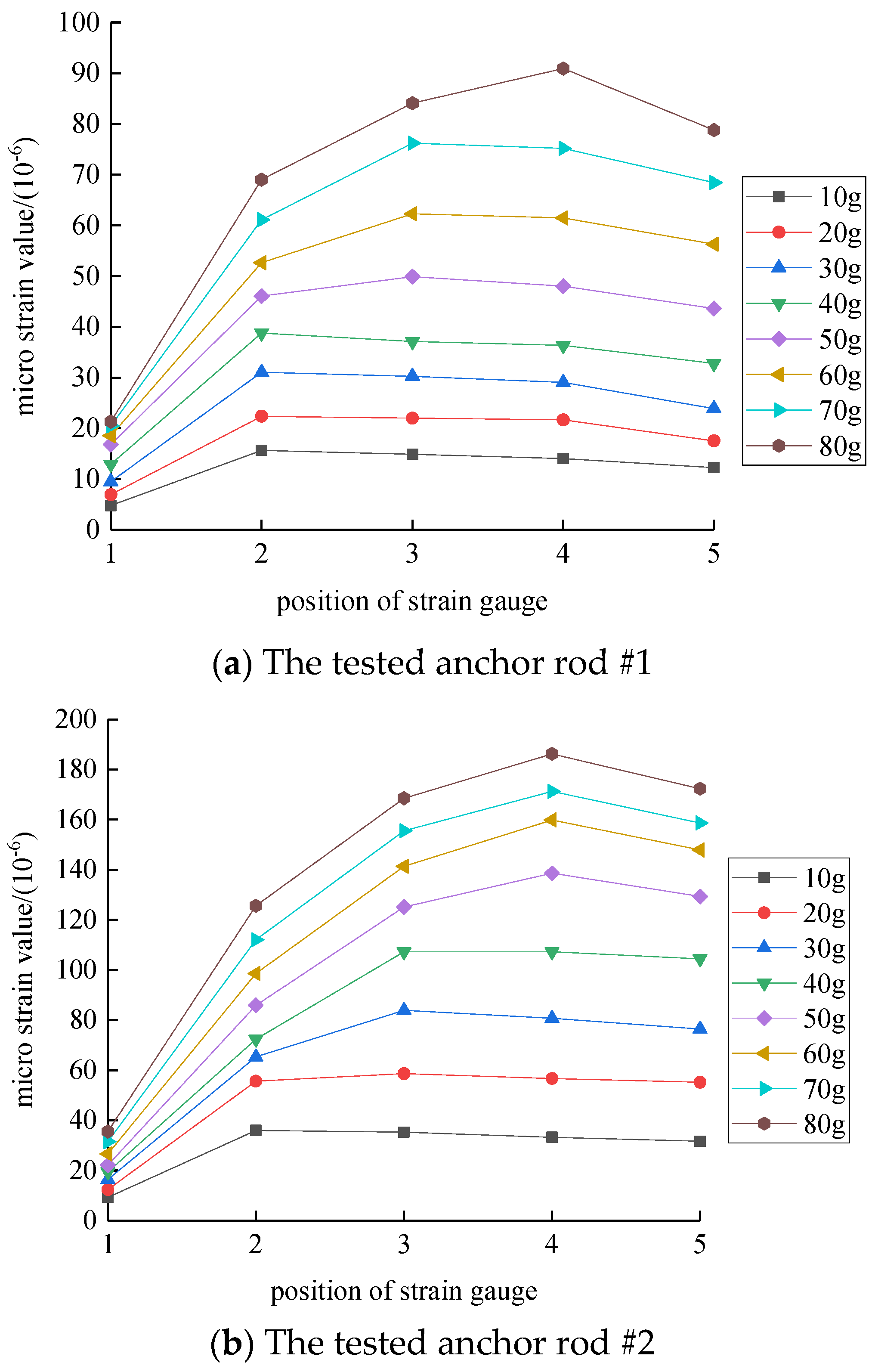 Buildings 14 02680 g012