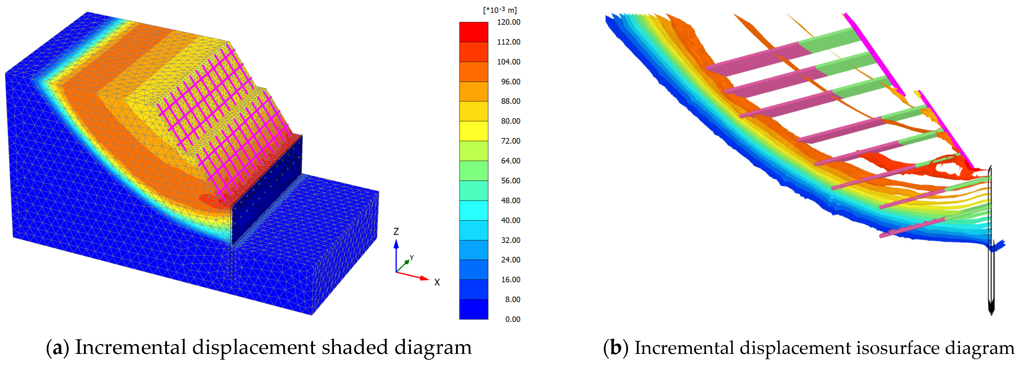 Buildings 14 02680 g015