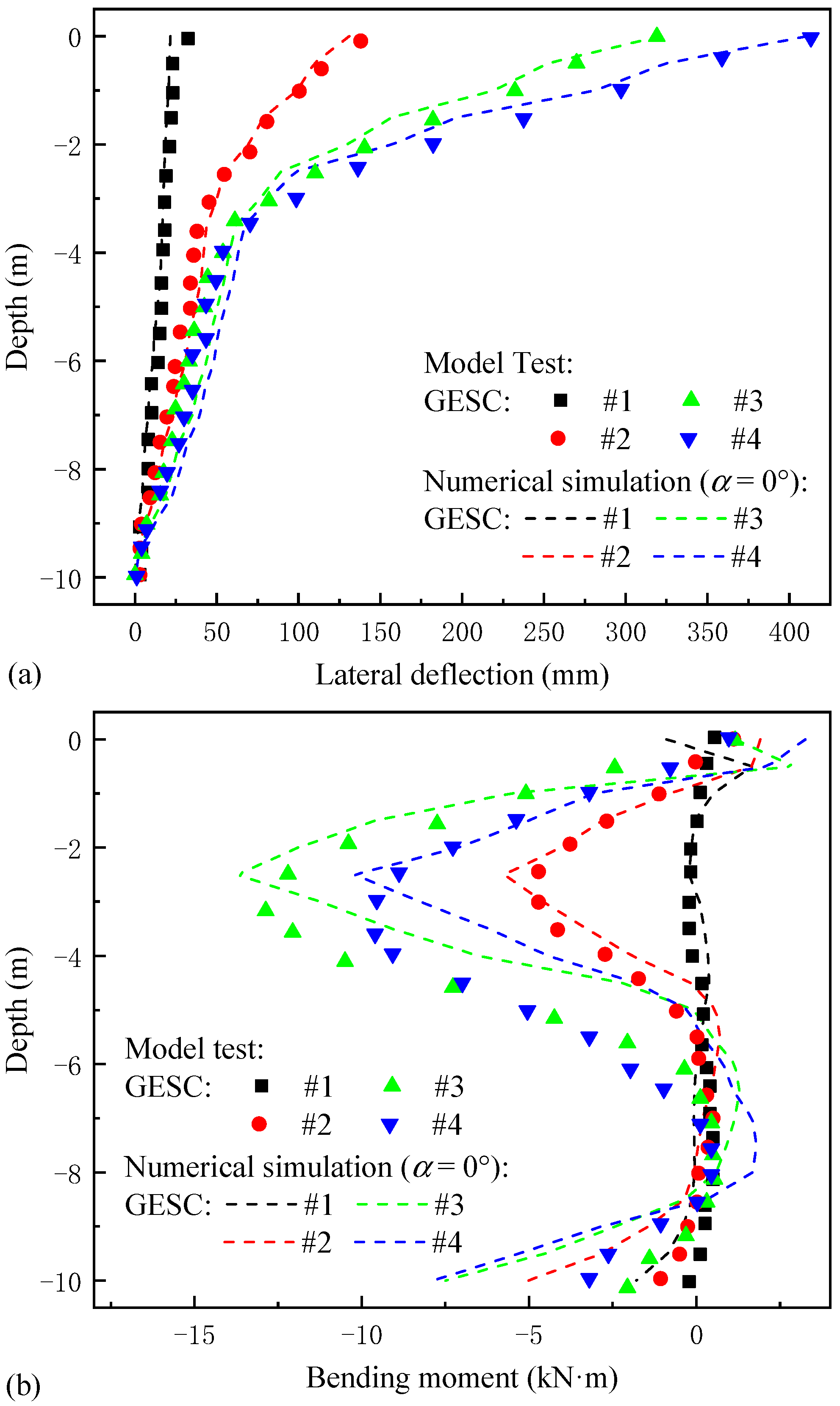Buildings 14 02681 g006