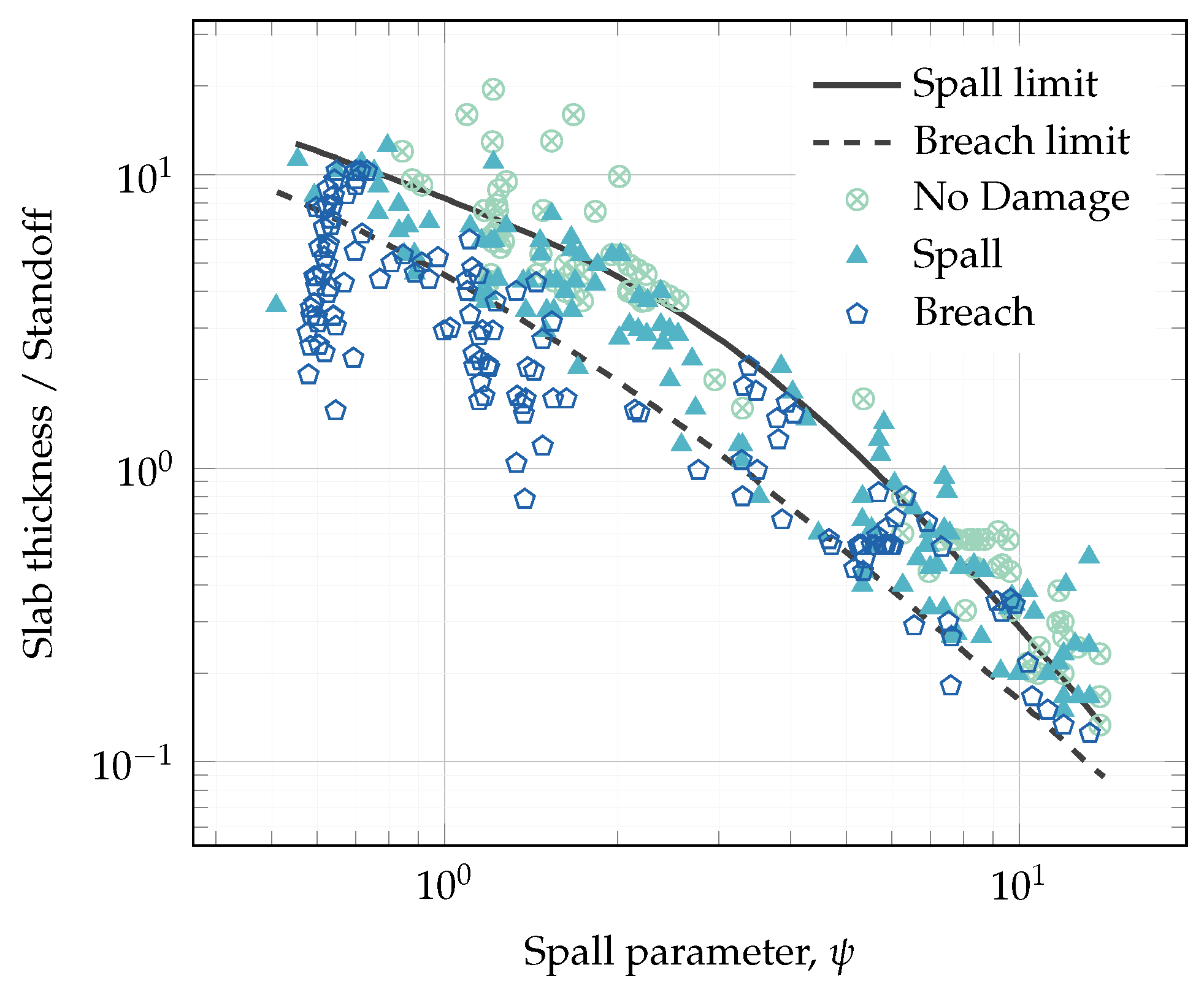 Buildings 14 02683 g002