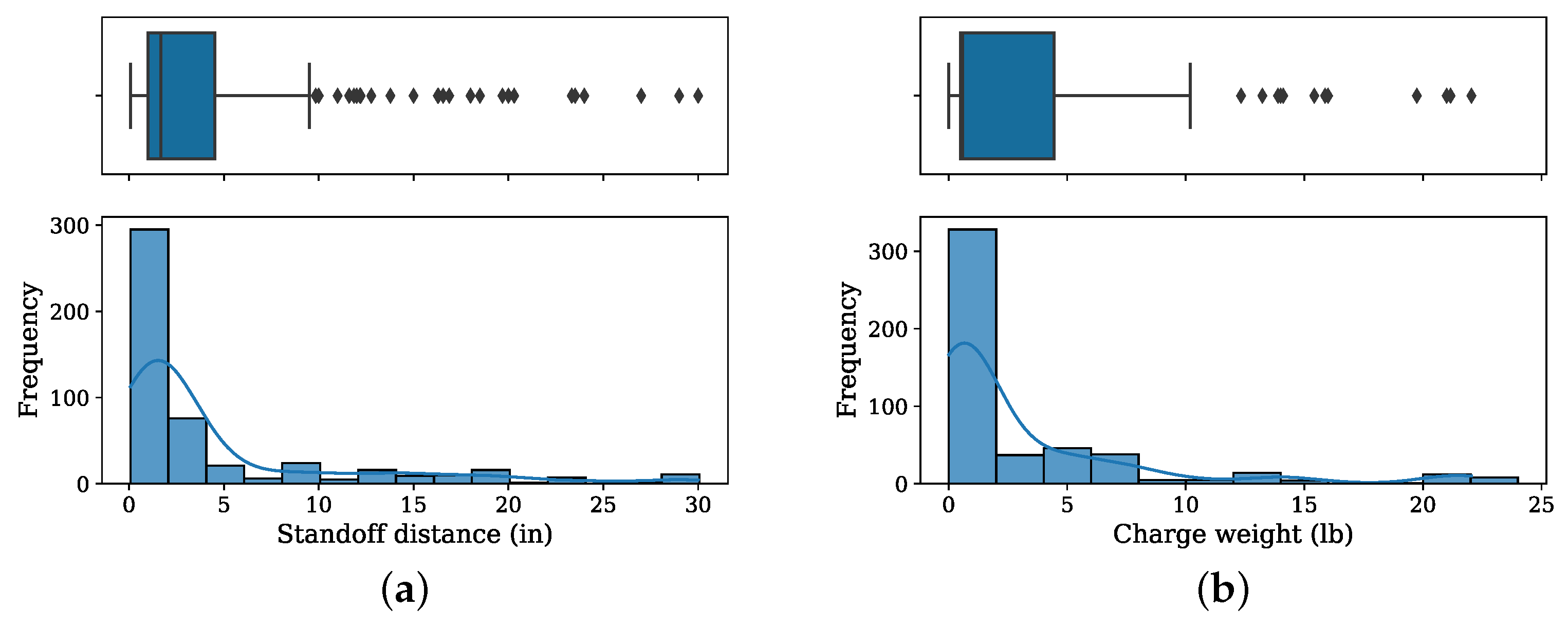 Buildings 14 02683 g003a