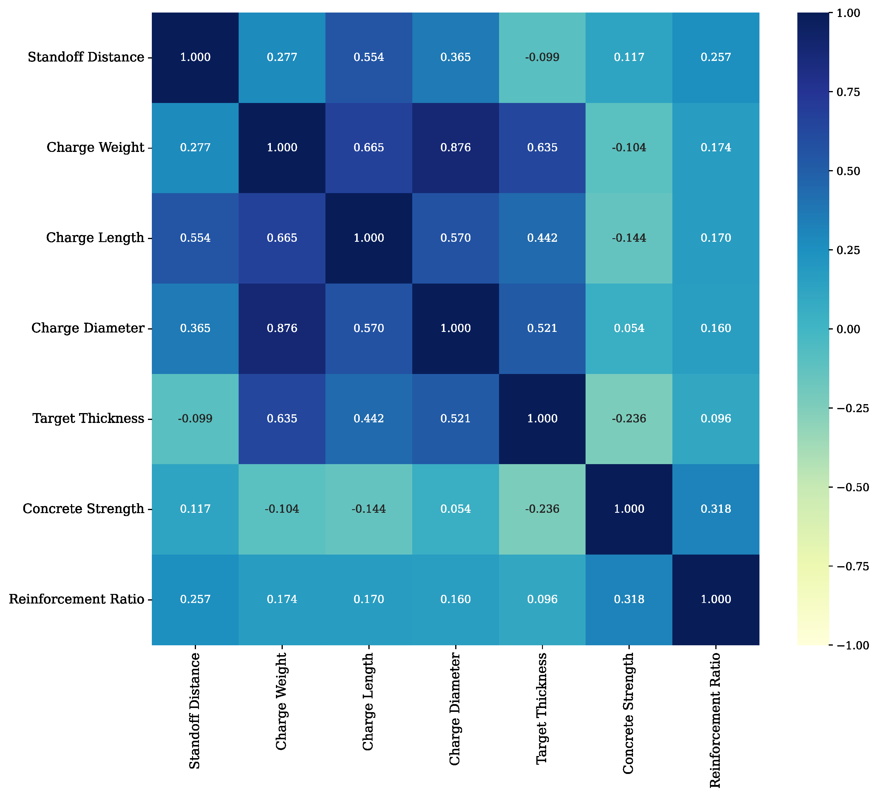 Buildings 14 02683 g004
