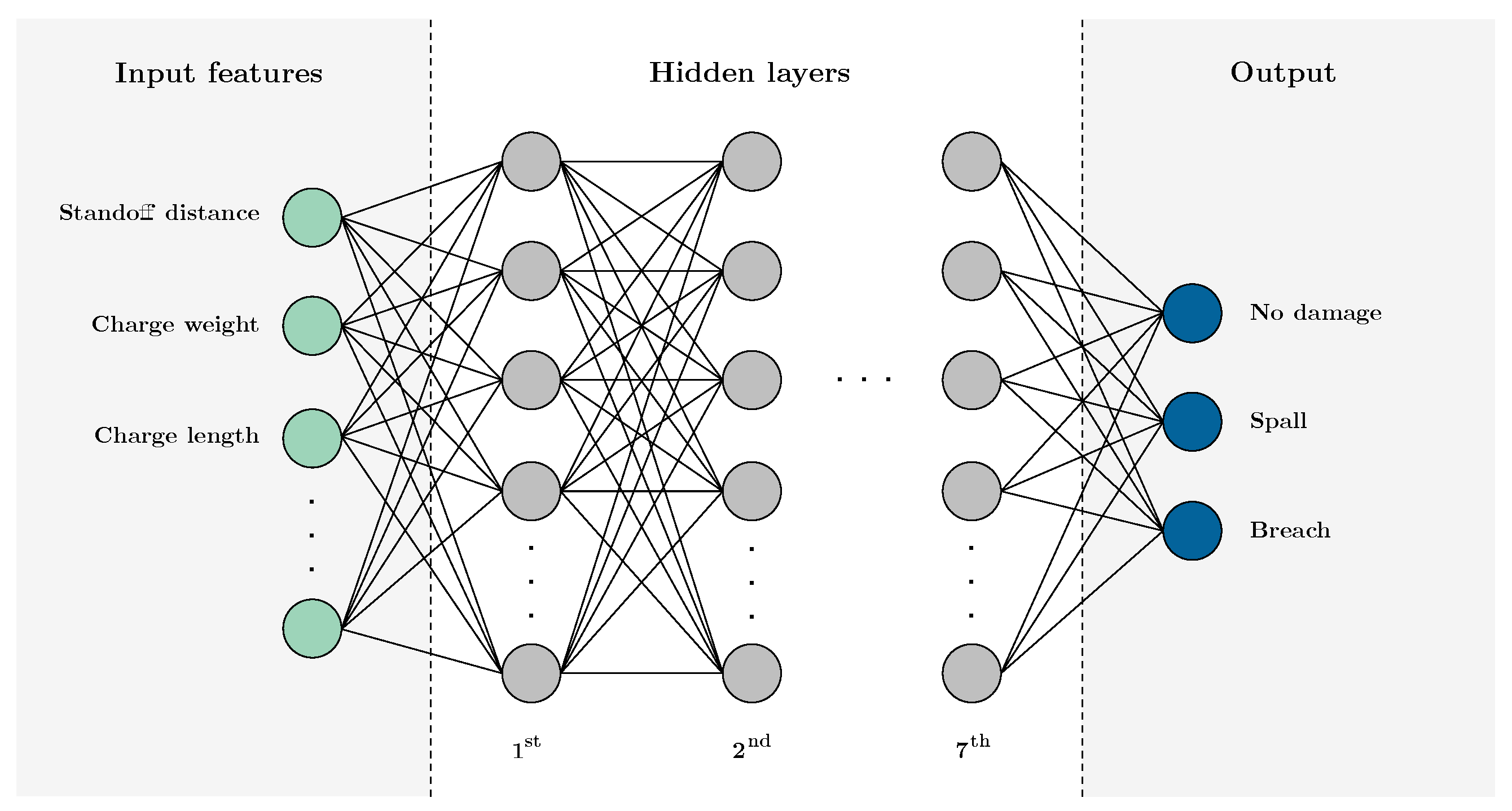 Buildings 14 02683 g006