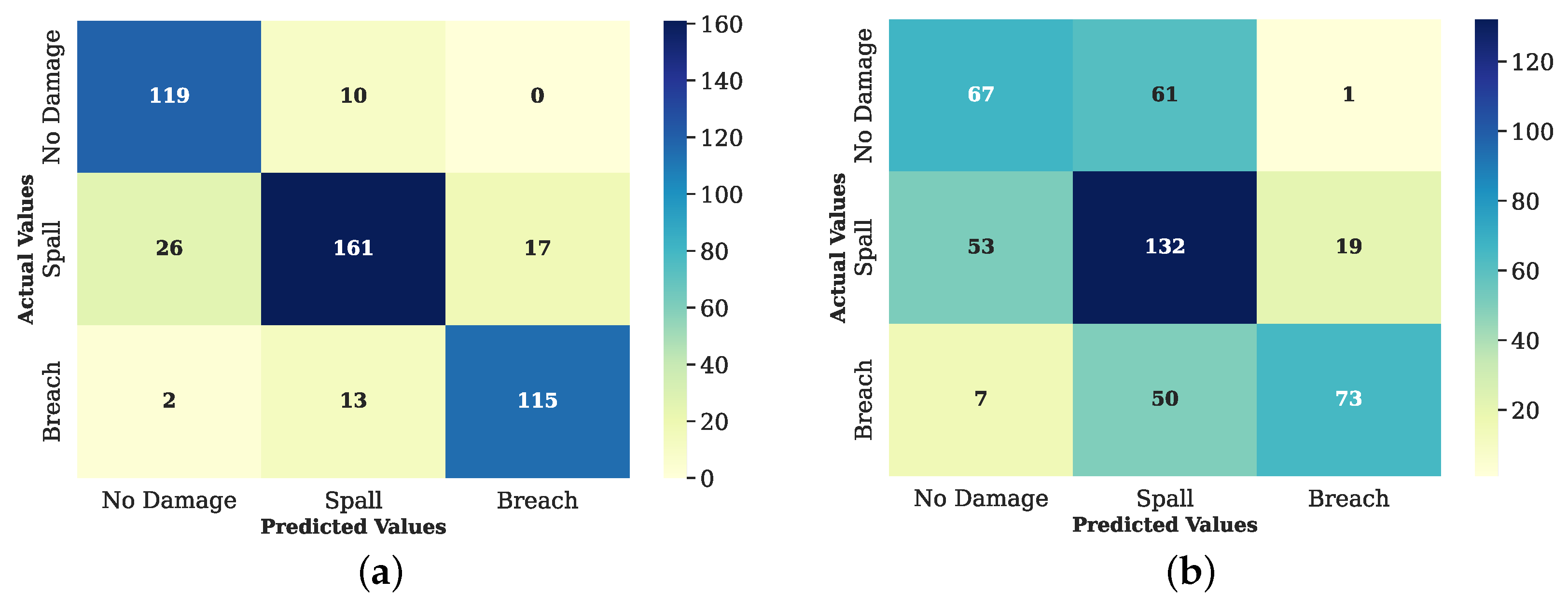 Buildings 14 02683 g010