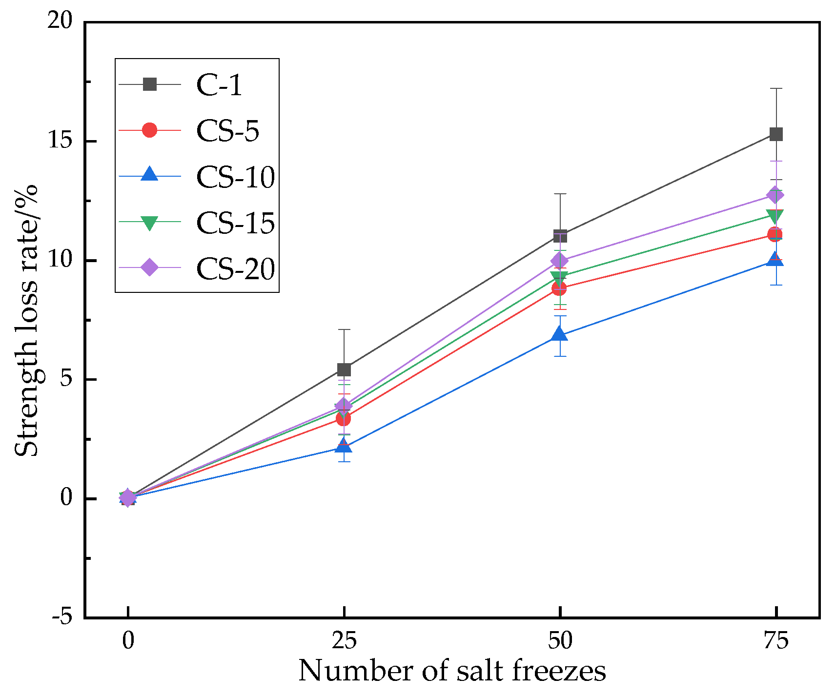 Buildings 14 02684 g008