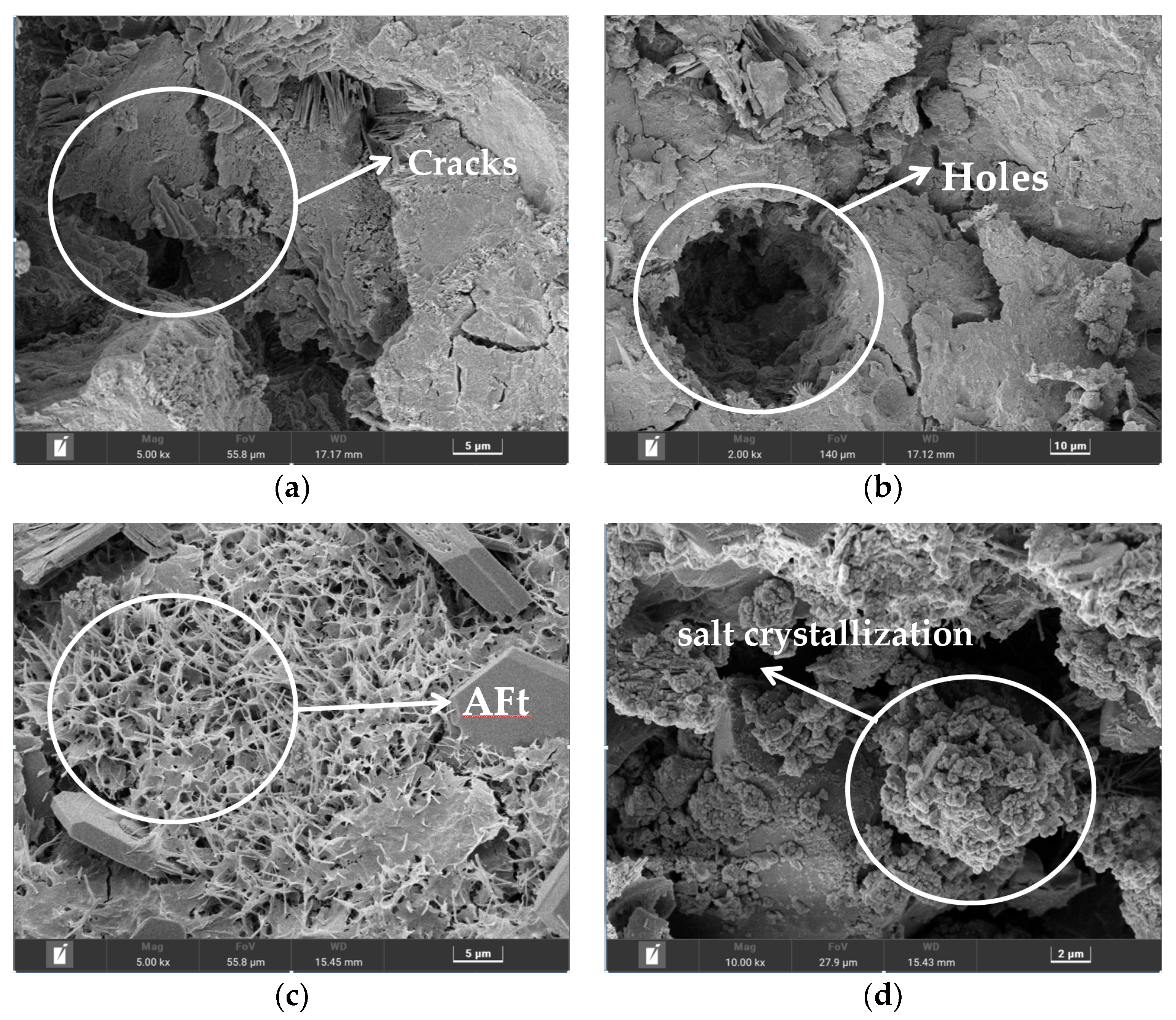 Buildings 14 02684 g010
