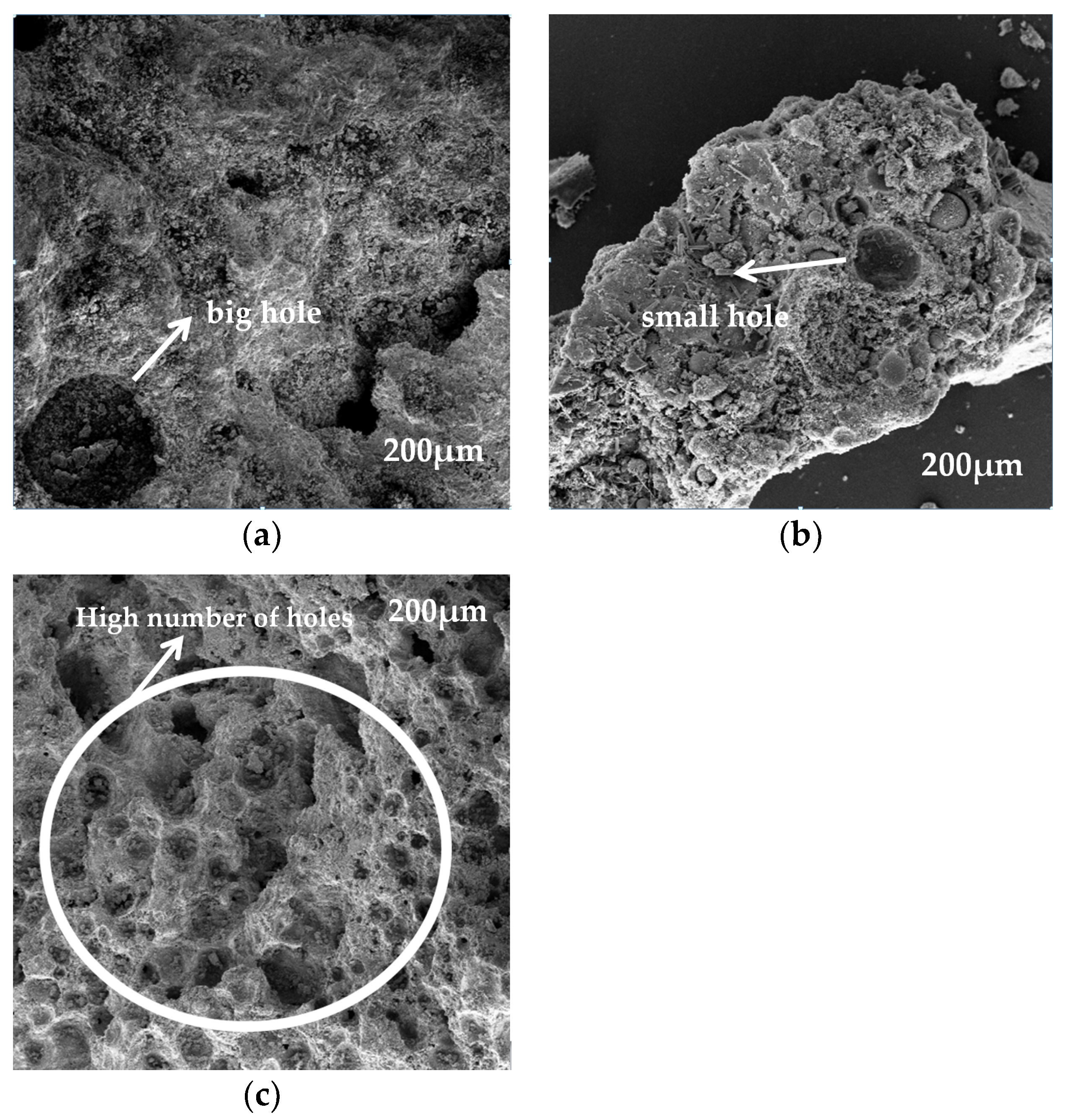 Buildings 14 02684 g012