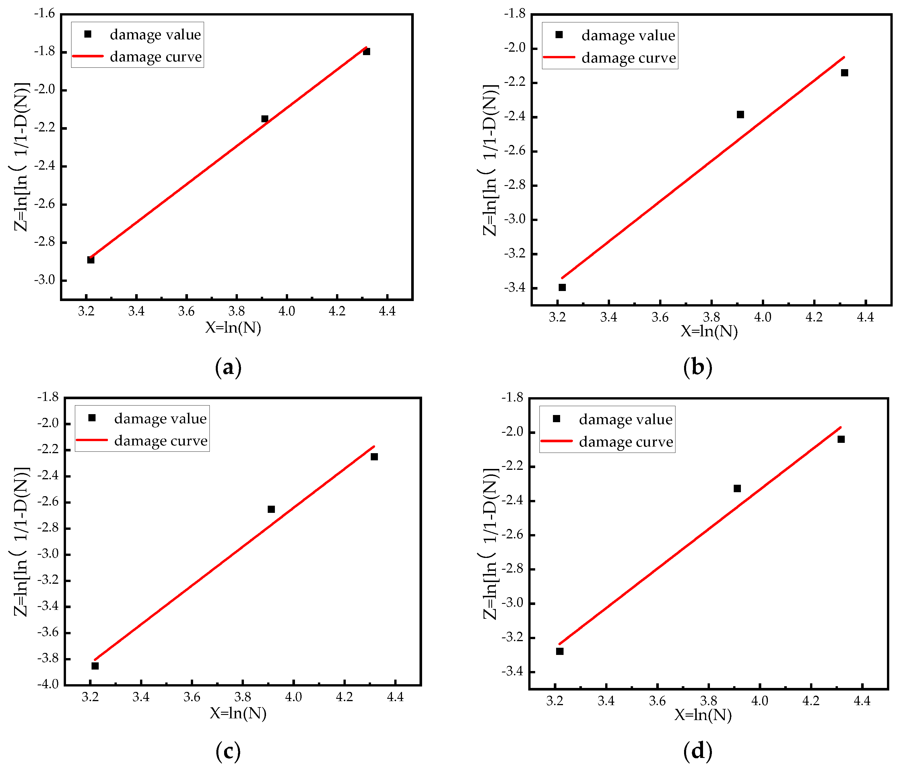 Buildings 14 02684 g014a