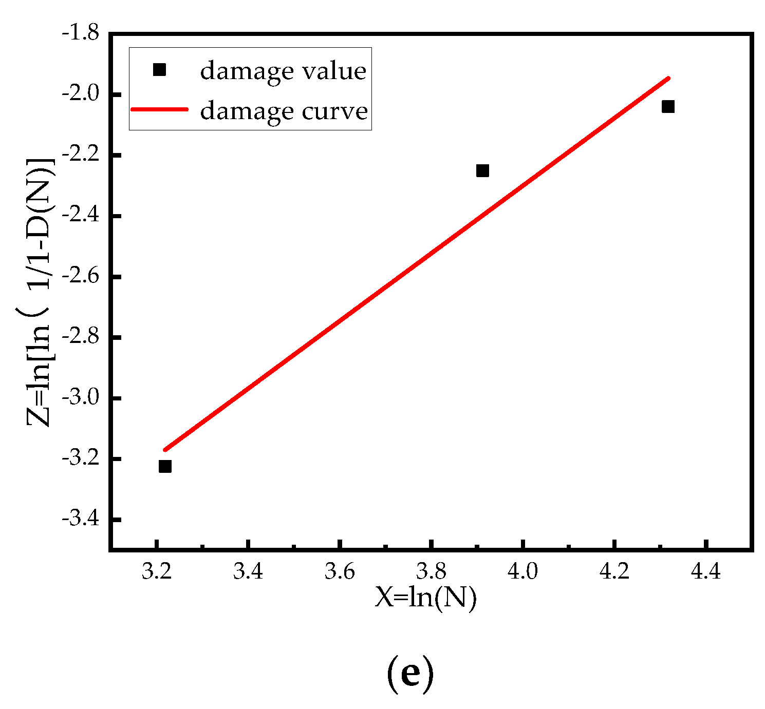 Buildings 14 02684 g014b