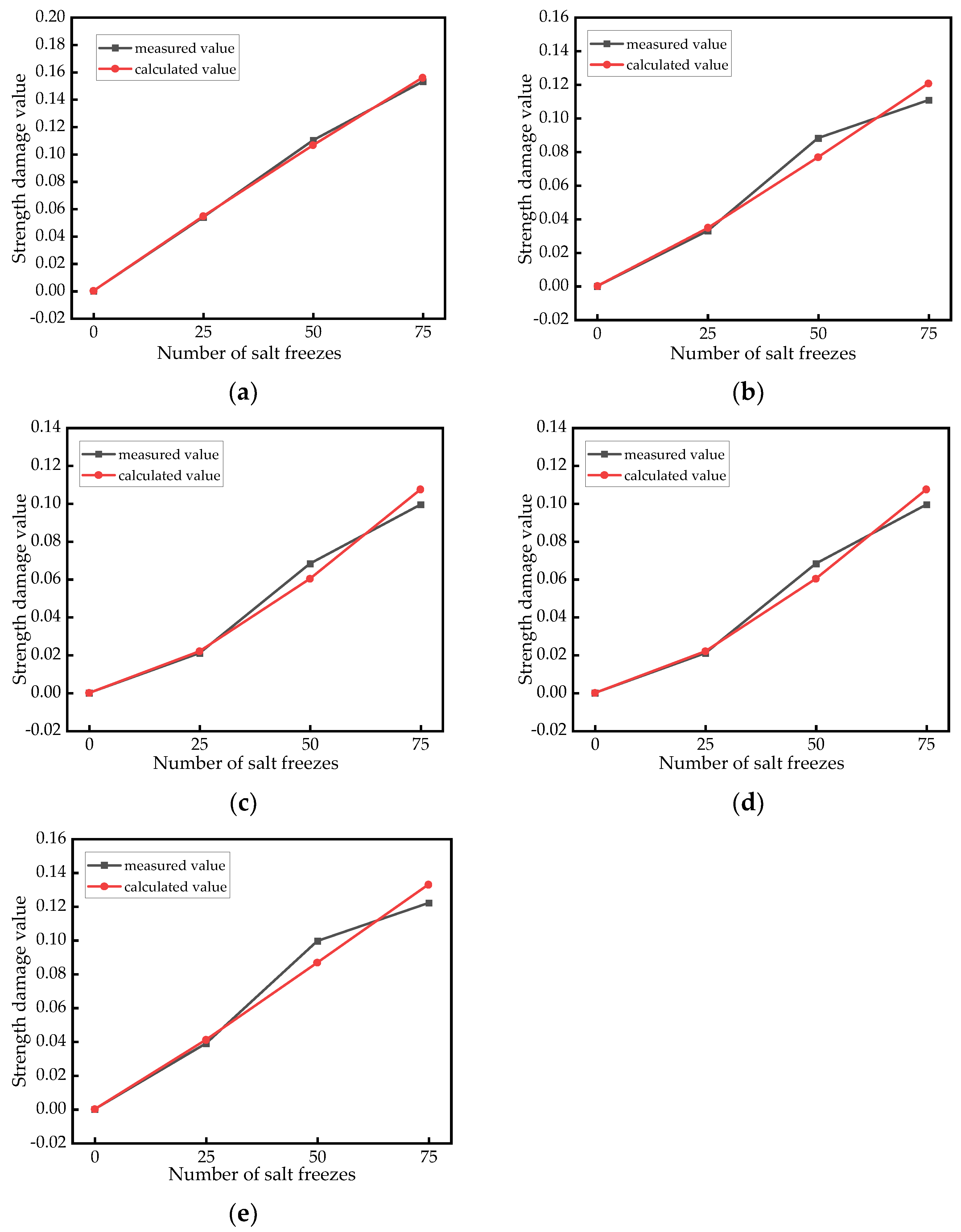 Buildings 14 02684 g015