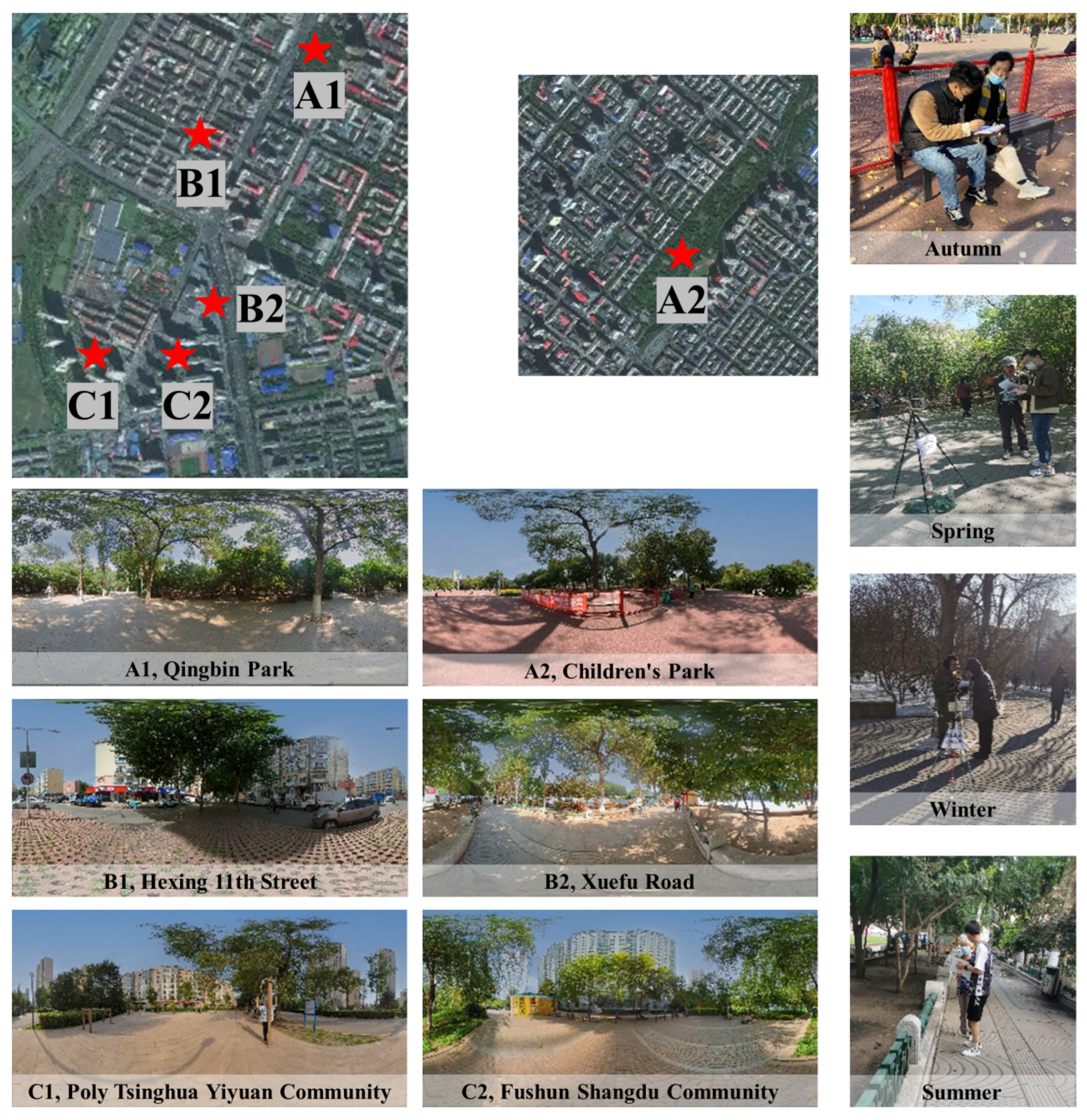 Buildings 14 02685 g003