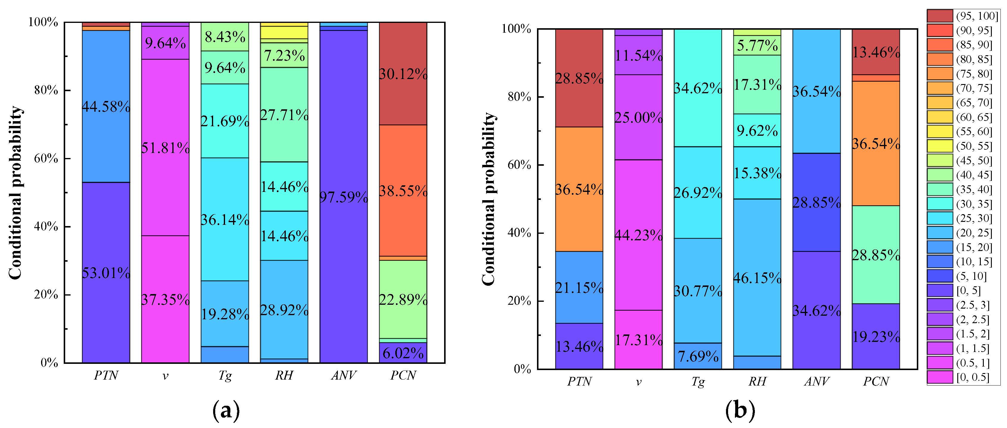 Buildings 14 02685 g005