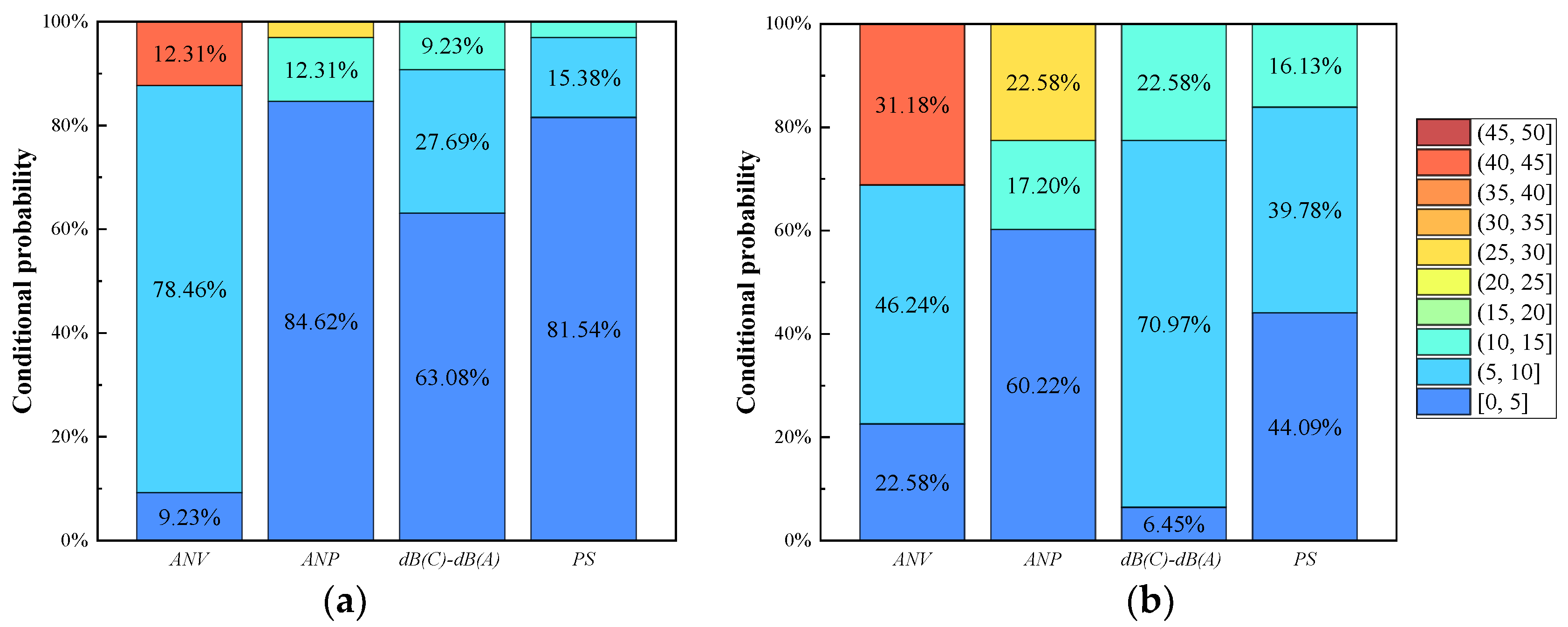 Buildings 14 02685 g006
