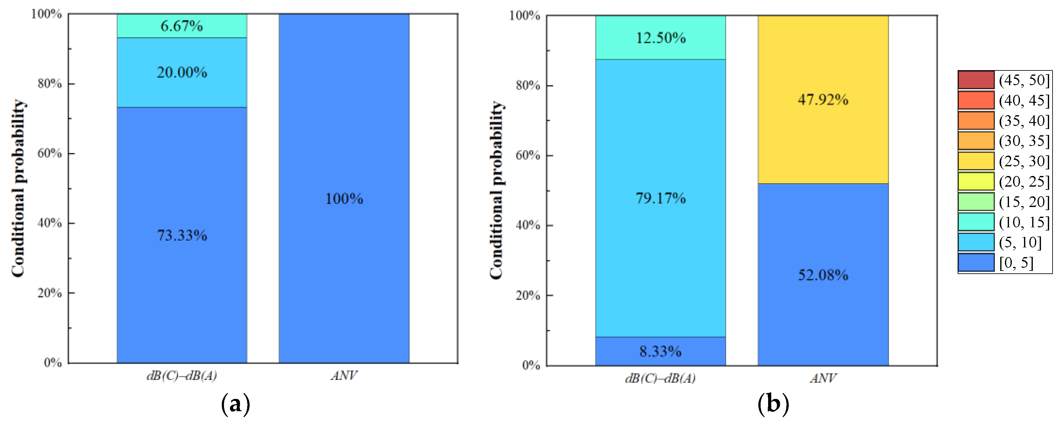 Buildings 14 02685 g007