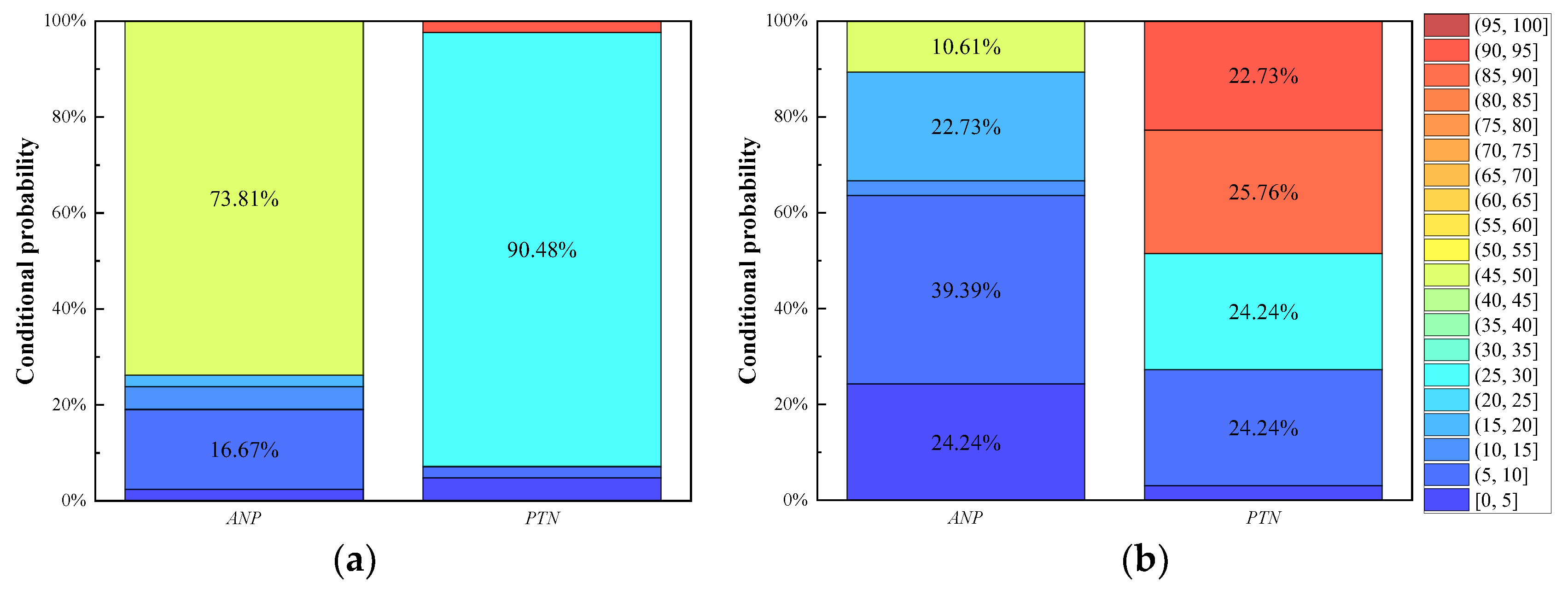 Buildings 14 02685 g008