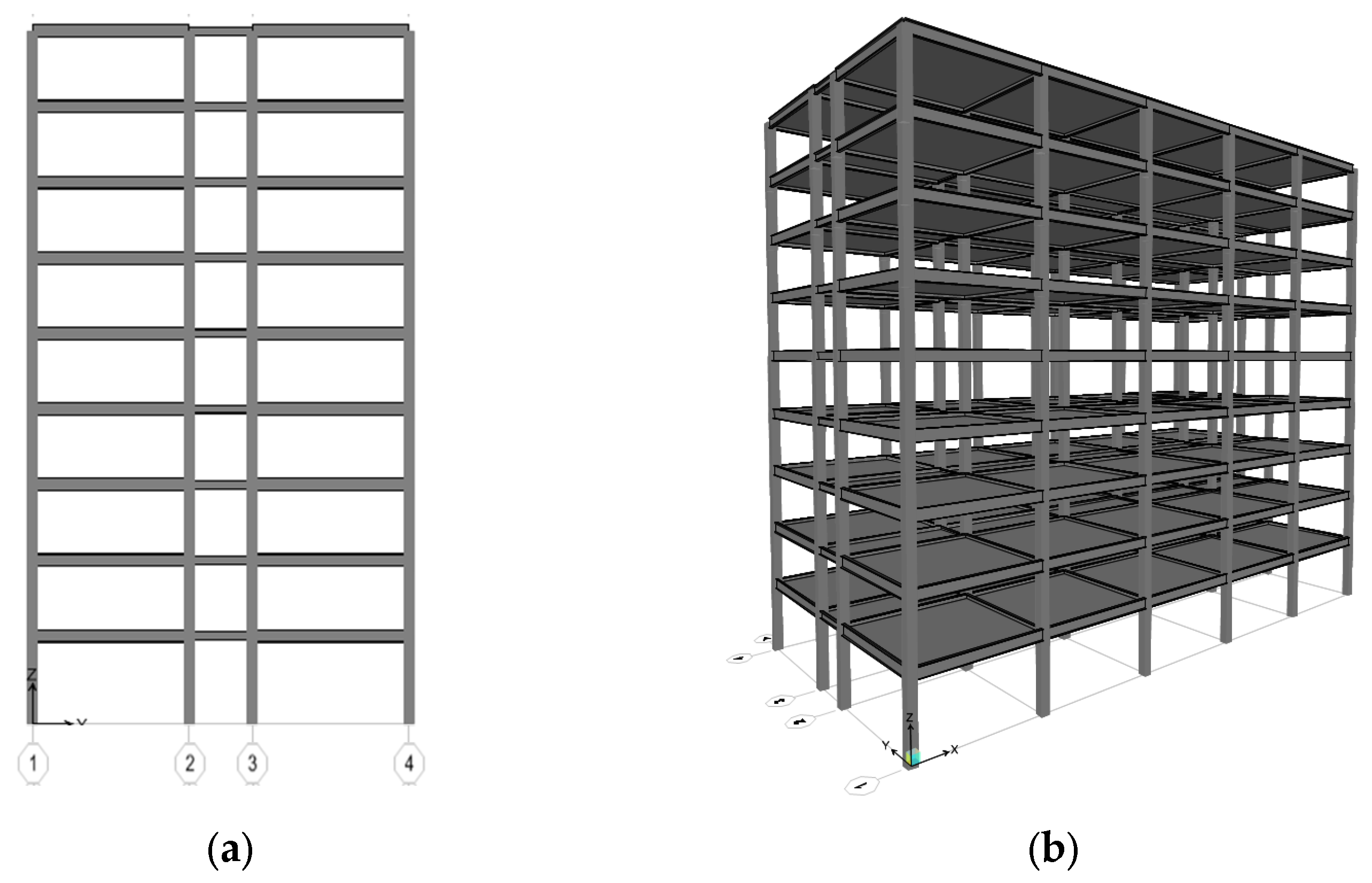 Buildings 14 02686 g007
