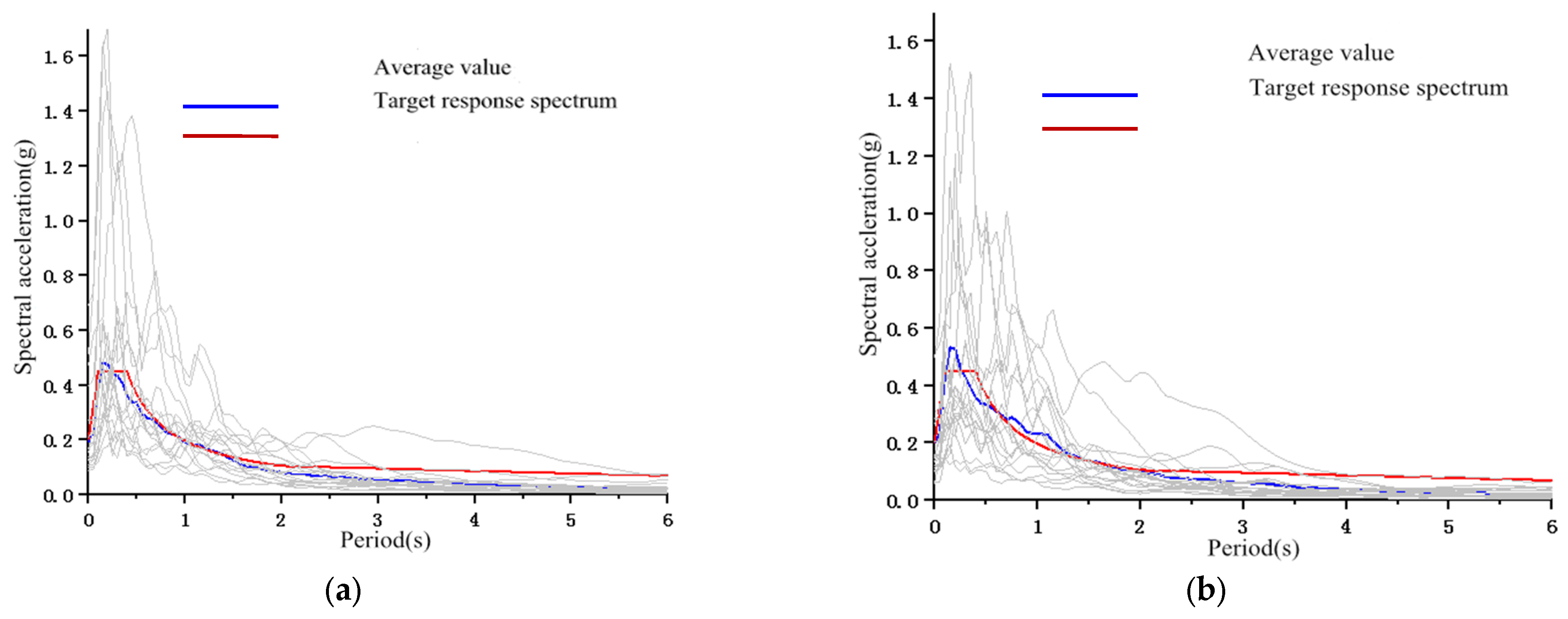 Buildings 14 02686 g009