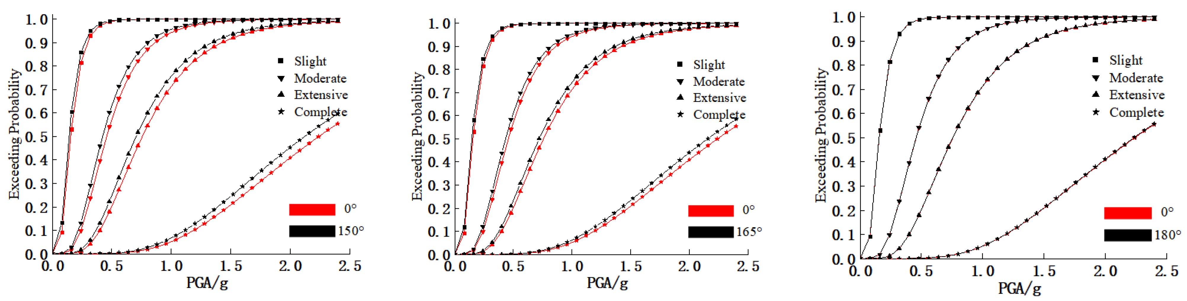 Buildings 14 02686 g017b